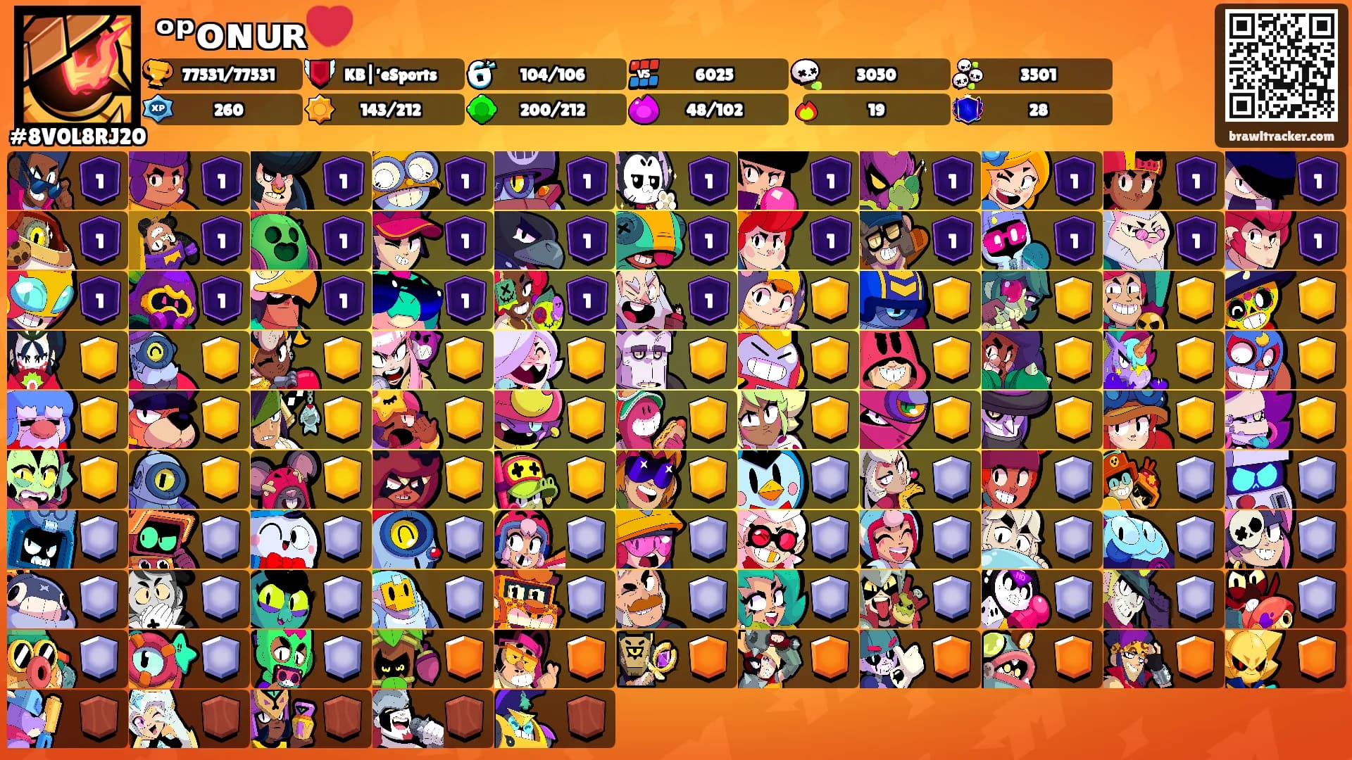 ᵒᵖᴏɴᴜʀ💔's Ranks