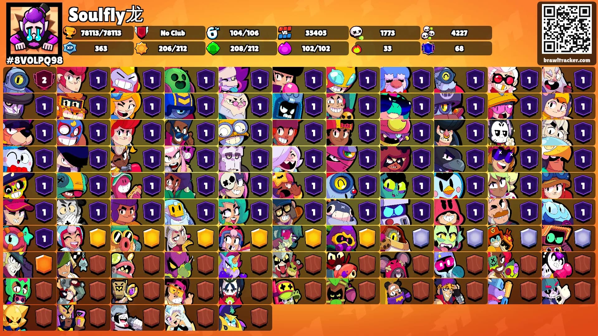 Soulfly龙's Ranks