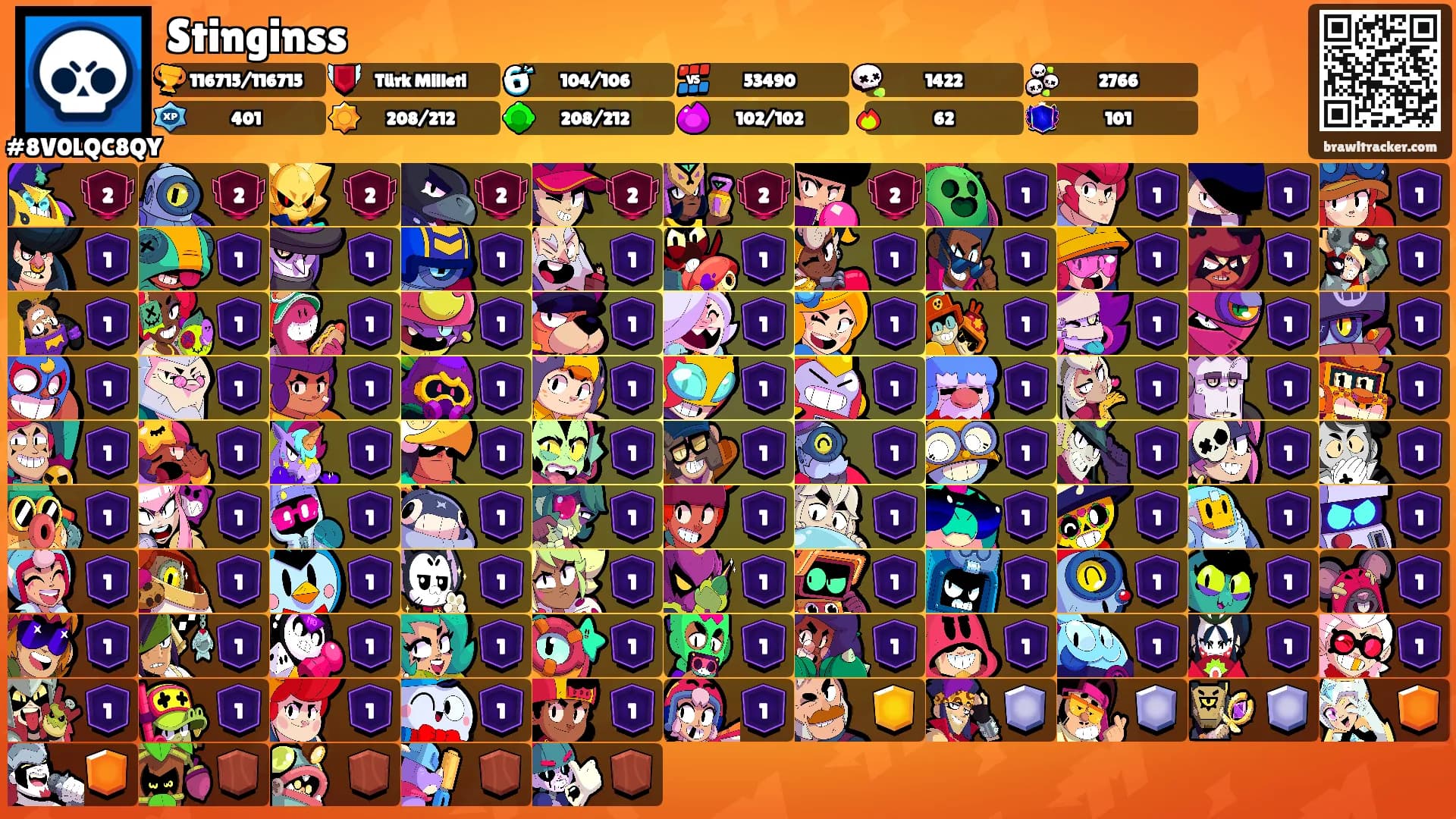 Stinginss's Ranks