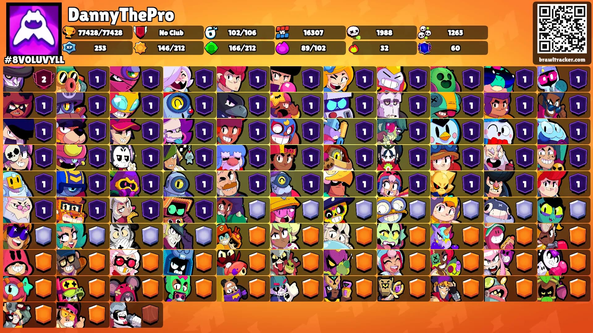 DannyThePro's Ranks
