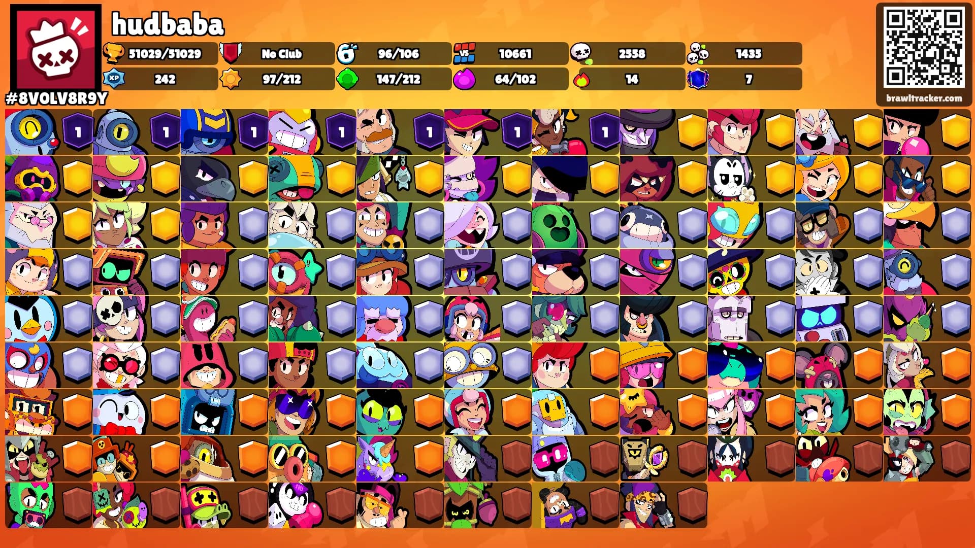 hudbaba's Ranks