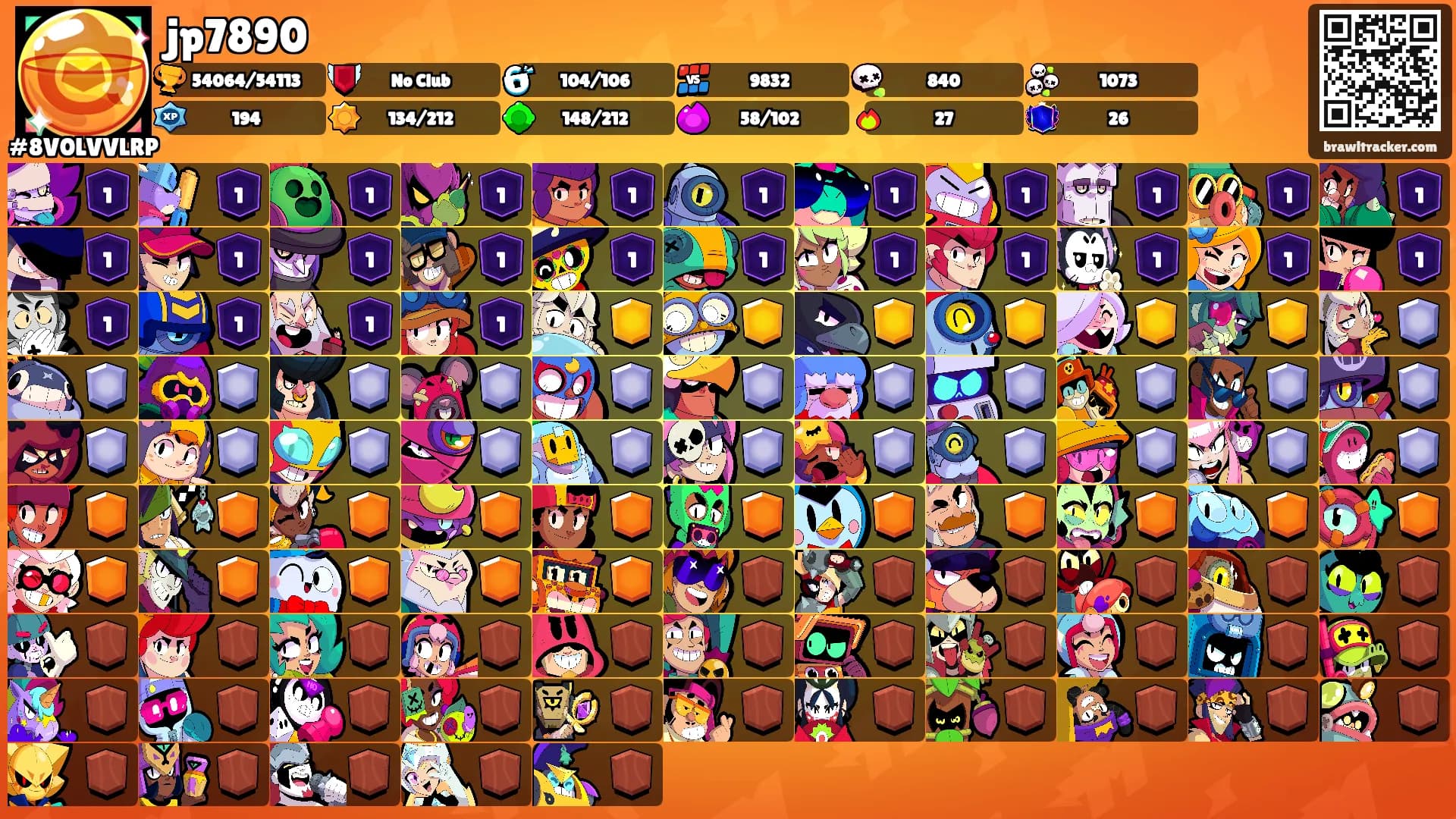 jp7890's Ranks