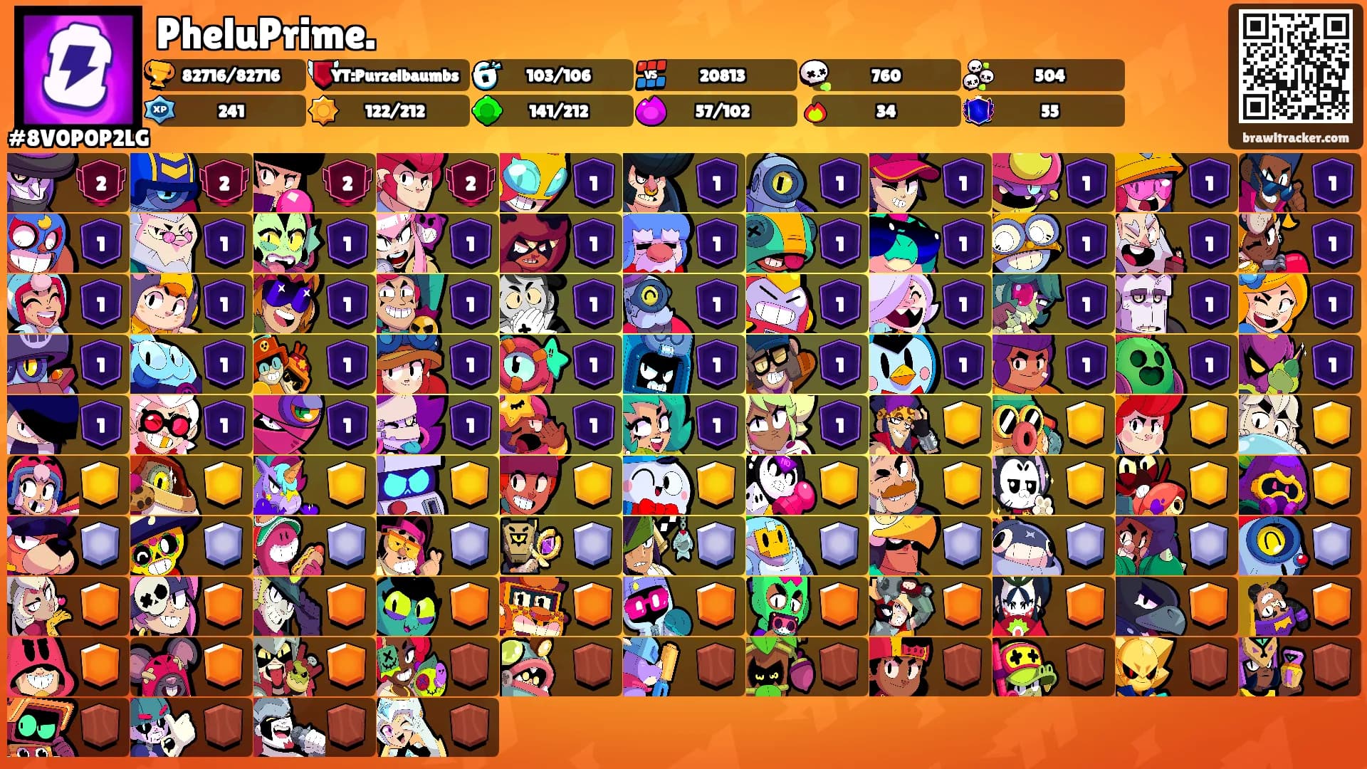 PheluPrime.'s Ranks