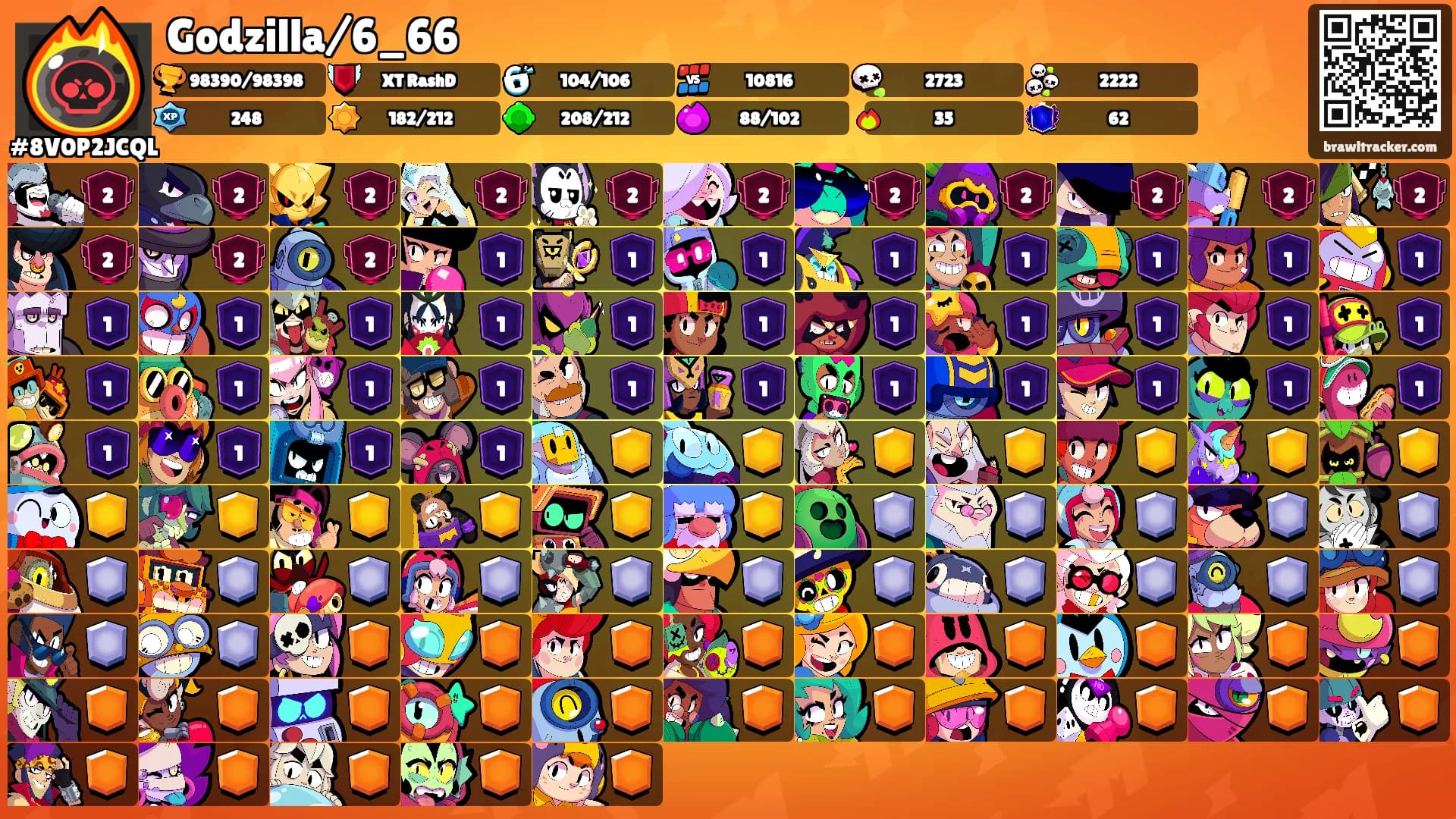 Godzilla/6_66's Ranks