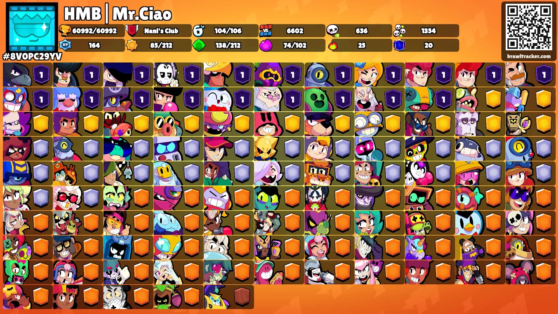 HMB|Mr.Ciao's Ranks