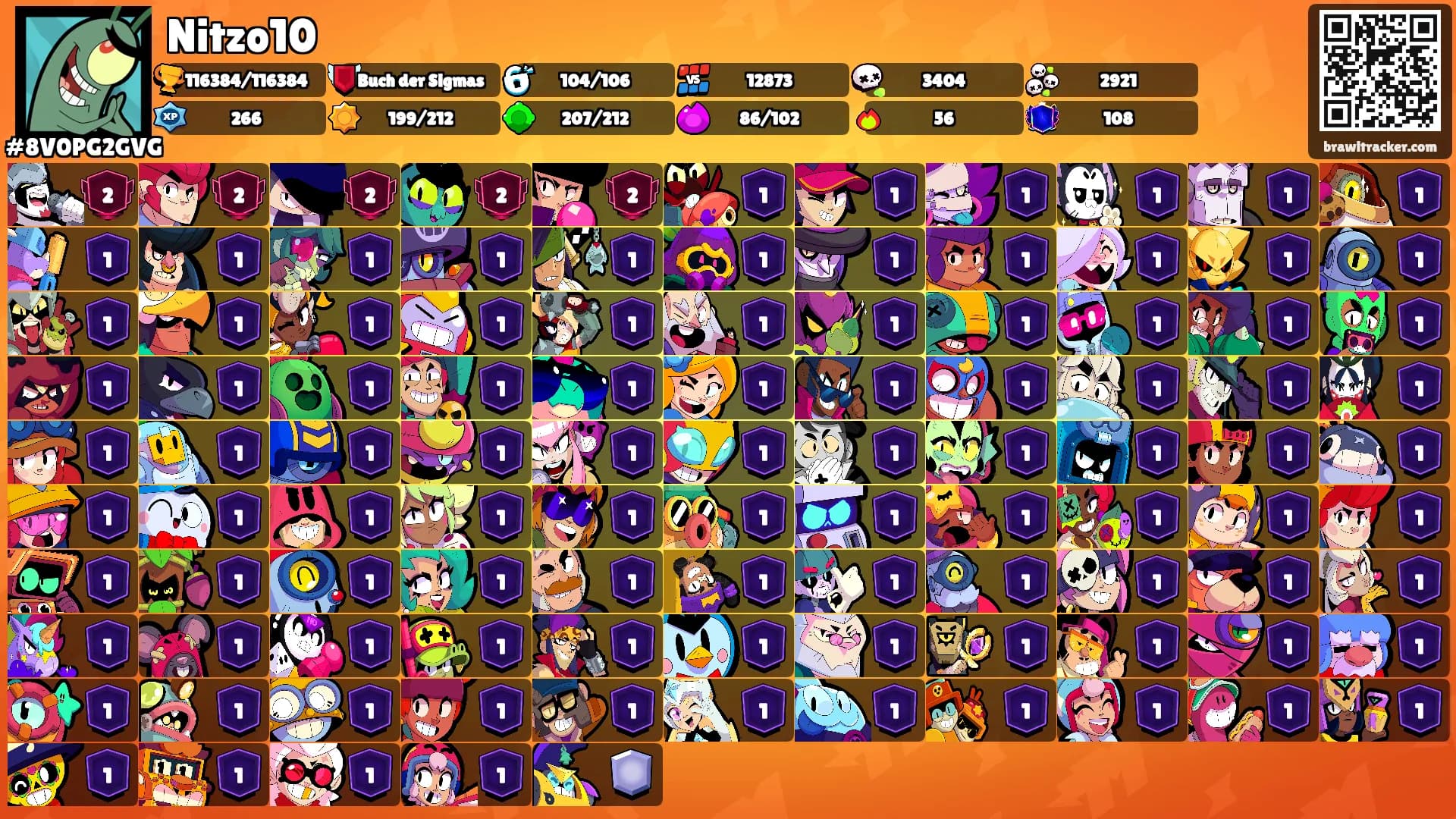 Nitzo10's Ranks