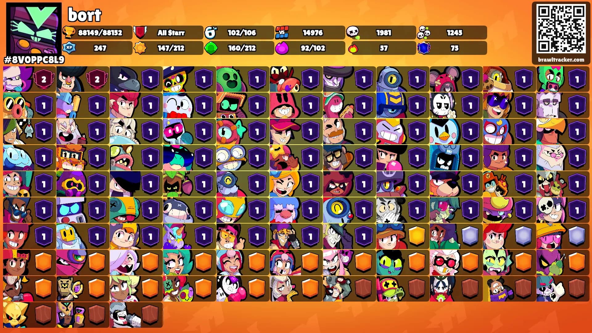 bort's Ranks