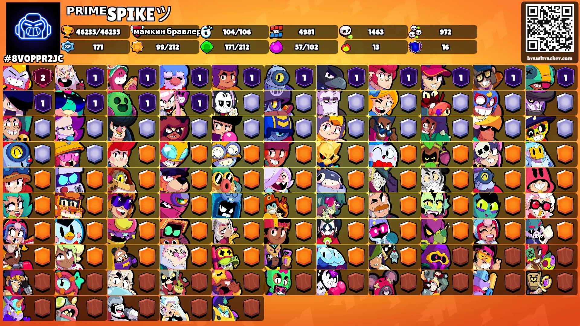 ᴾᴿᴵᴹᴱSPIKEツ's Ranks
