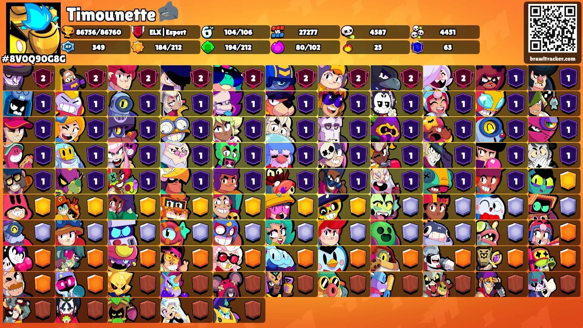 Timounette 🦈's Ranks