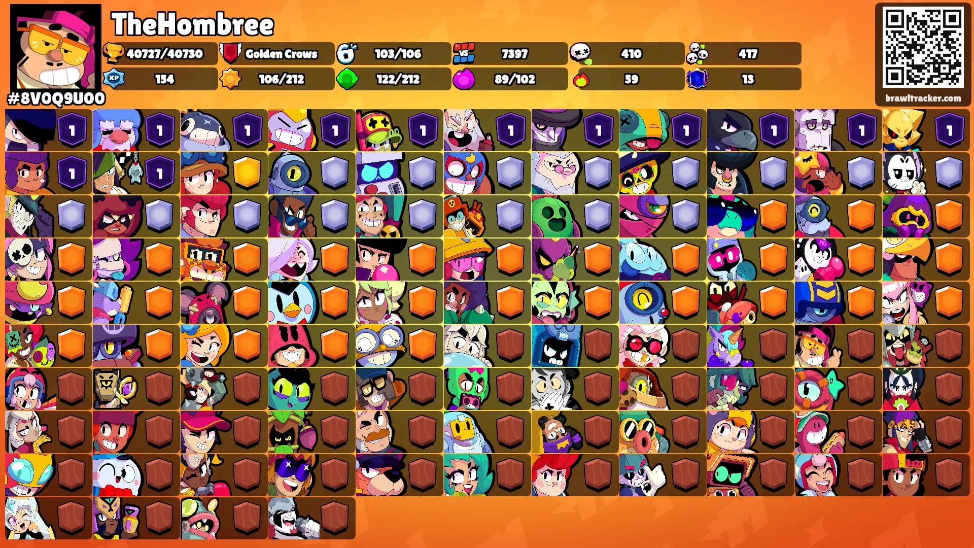 TheHombree's Ranks