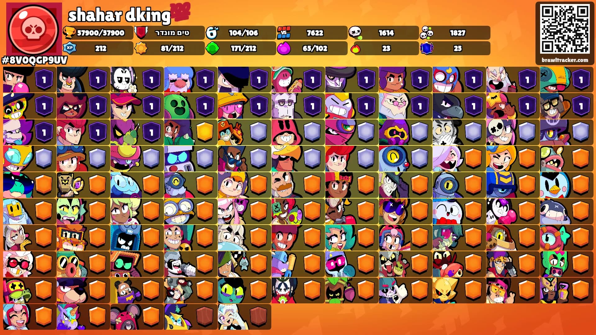 shahar dking💯's Ranks