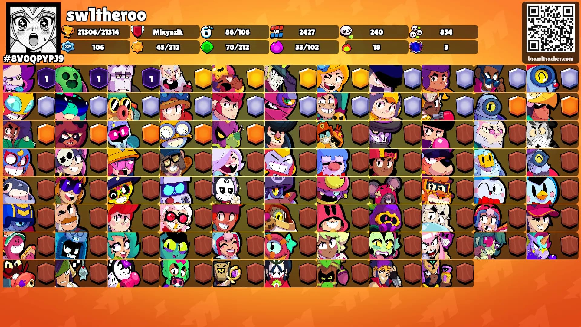 sw1theroo's Ranks