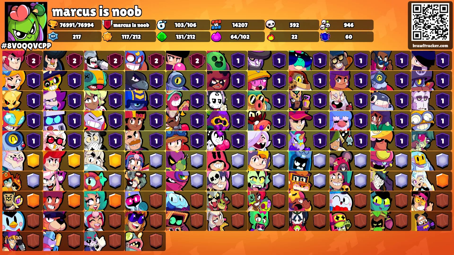 marcus is noob's Ranks
