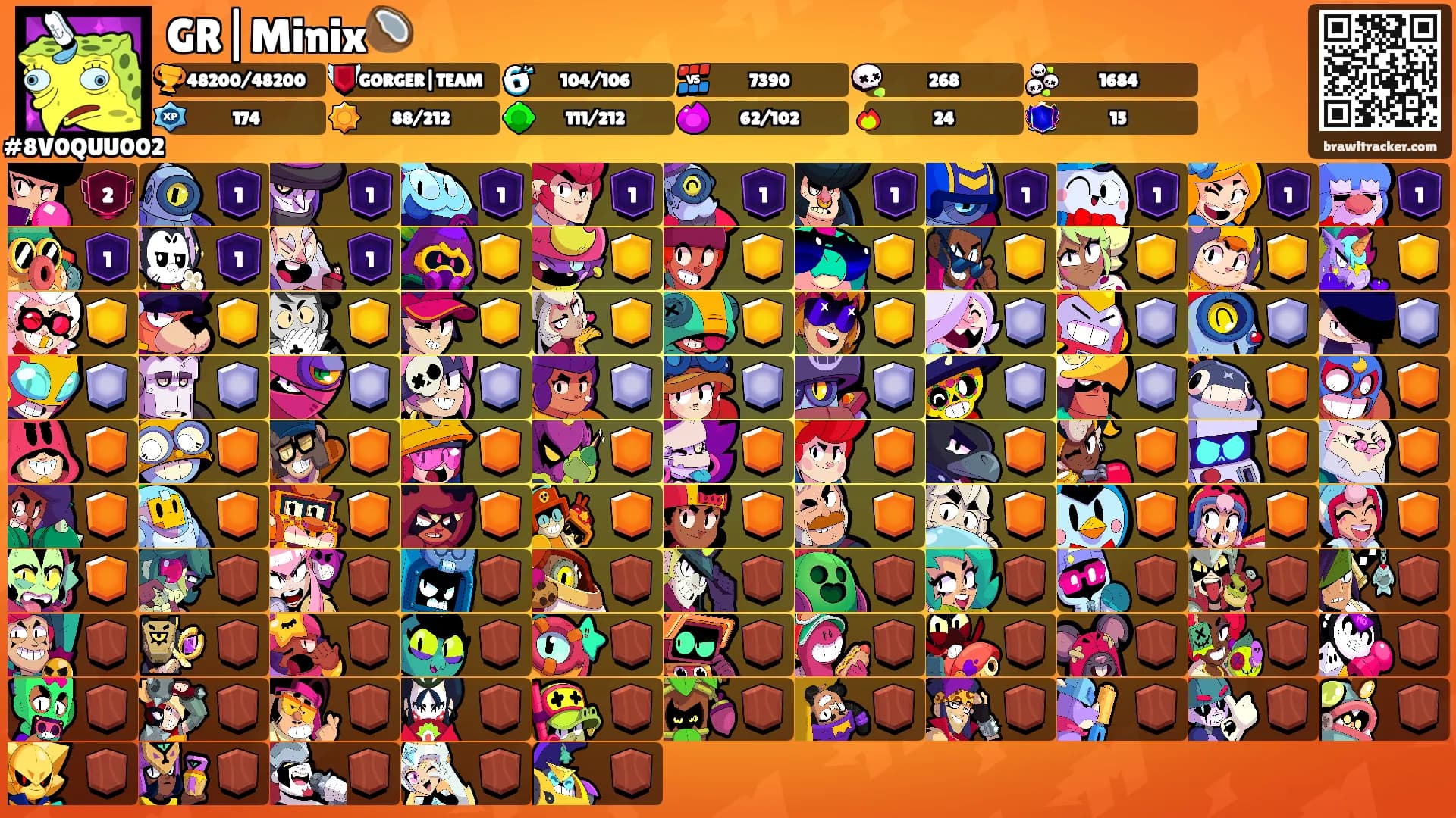 GR|Minix🥥's Ranks
