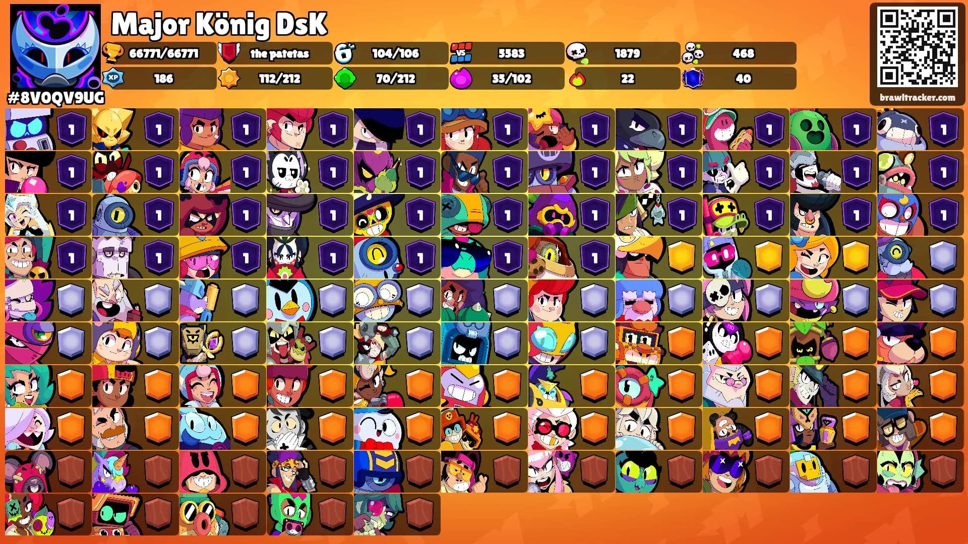 Major König DsK's Ranks