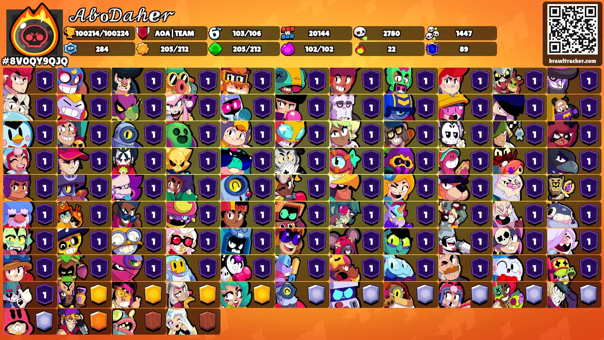 𝒜𝒷ℴ𝒟𝒶𝒽ℯ𝓇's Ranks