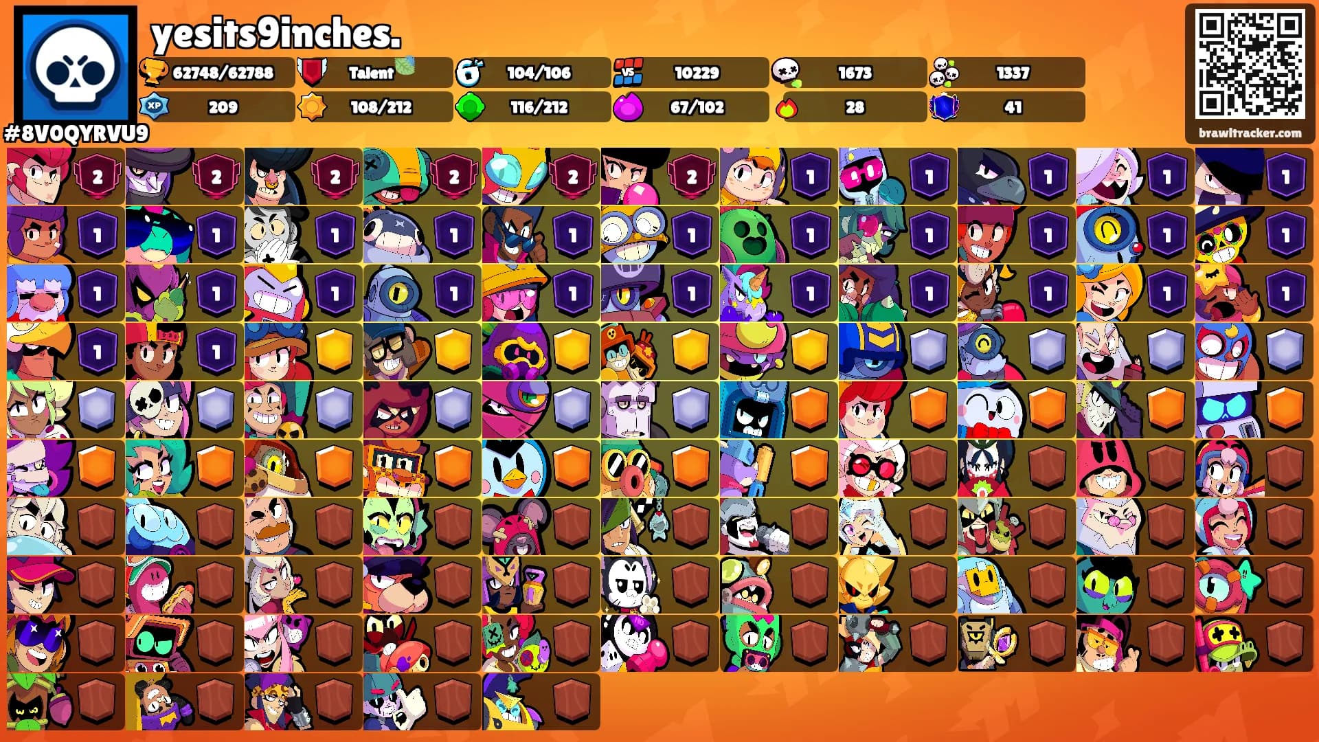 yesits9inches.'s Ranks