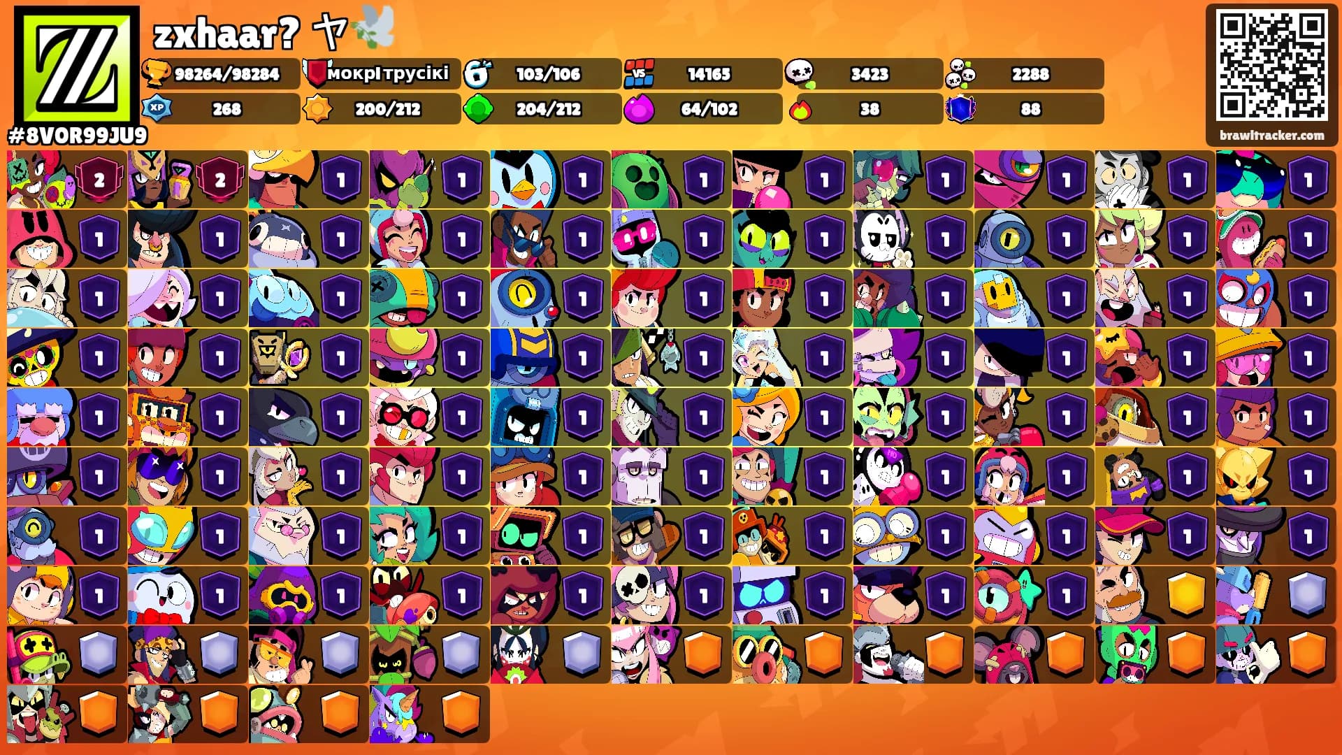 zxhaar? ヤ🕊️'s Ranks