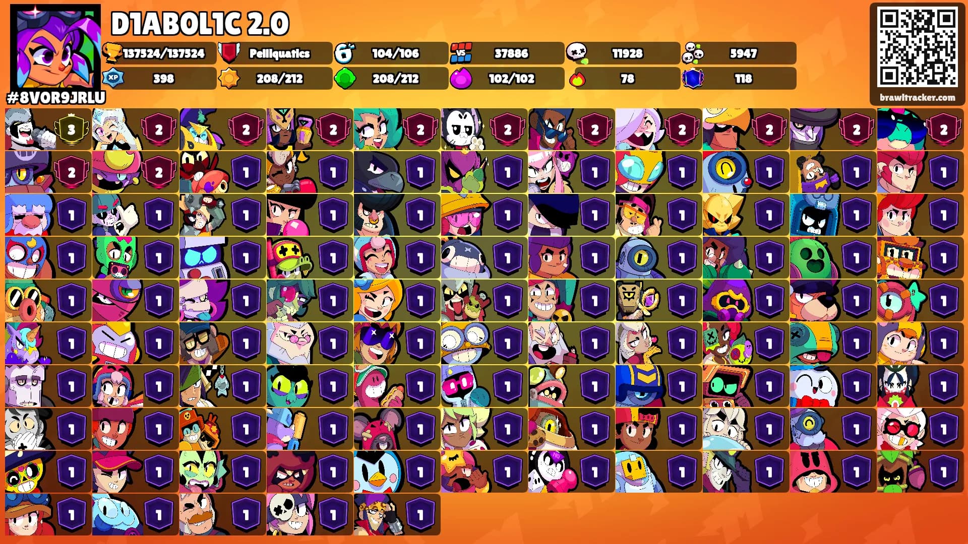 D1AB0L1C 2.0's Ranks