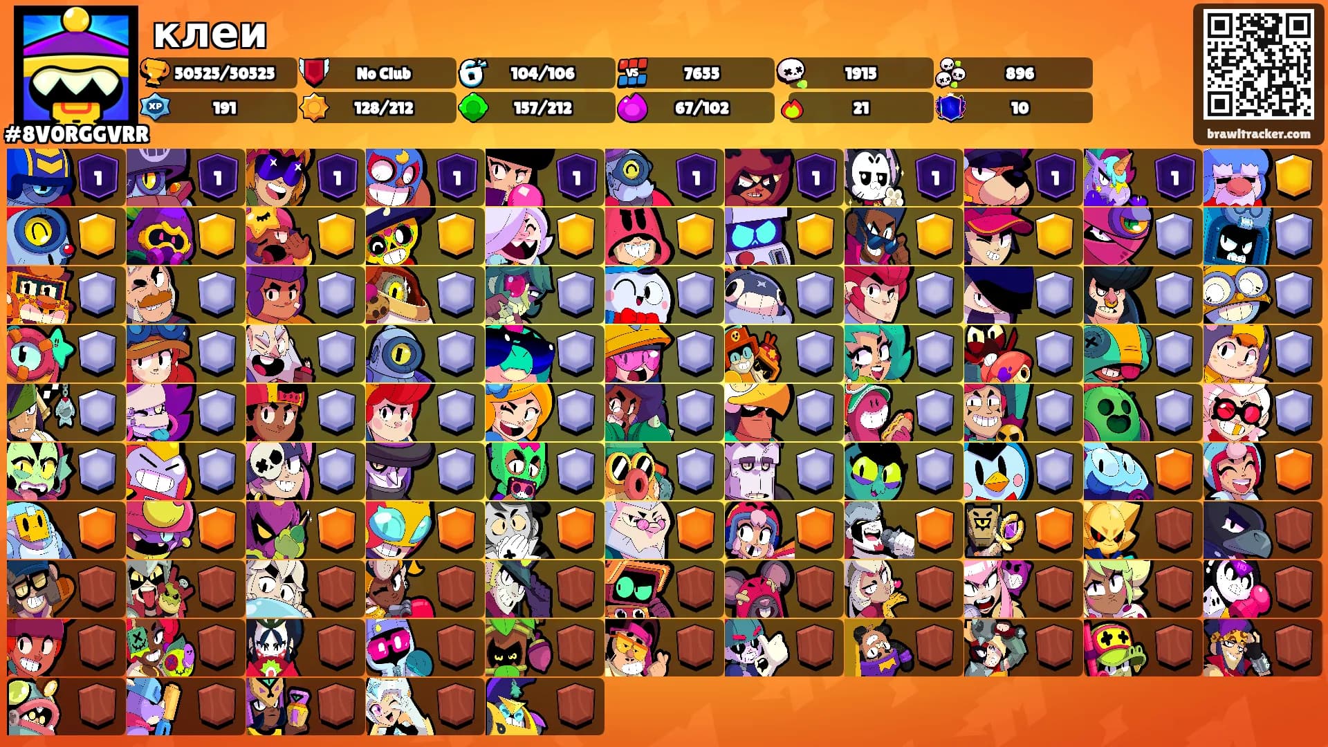 клеи's Ranks