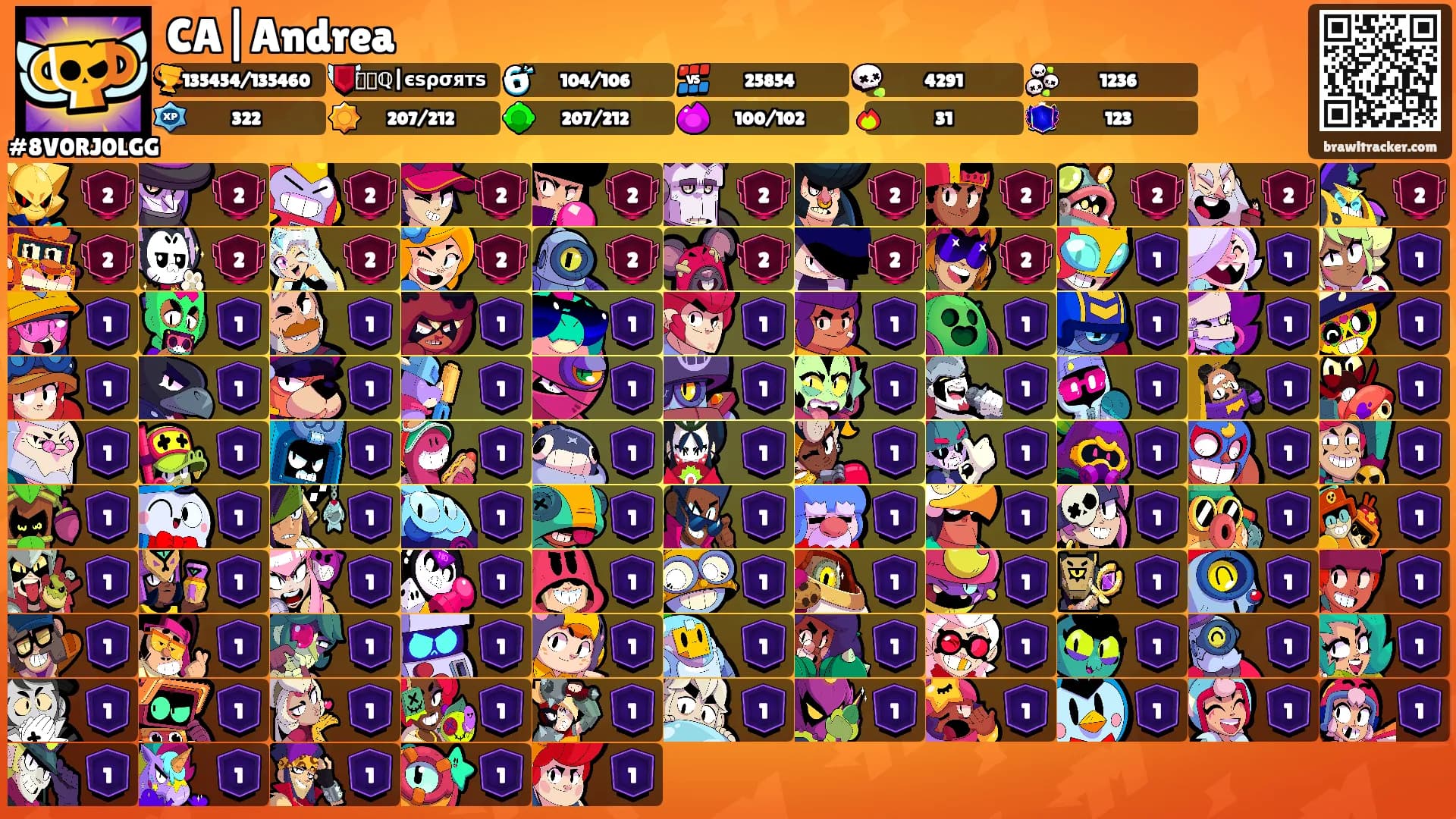 CA|Andrea's Ranks