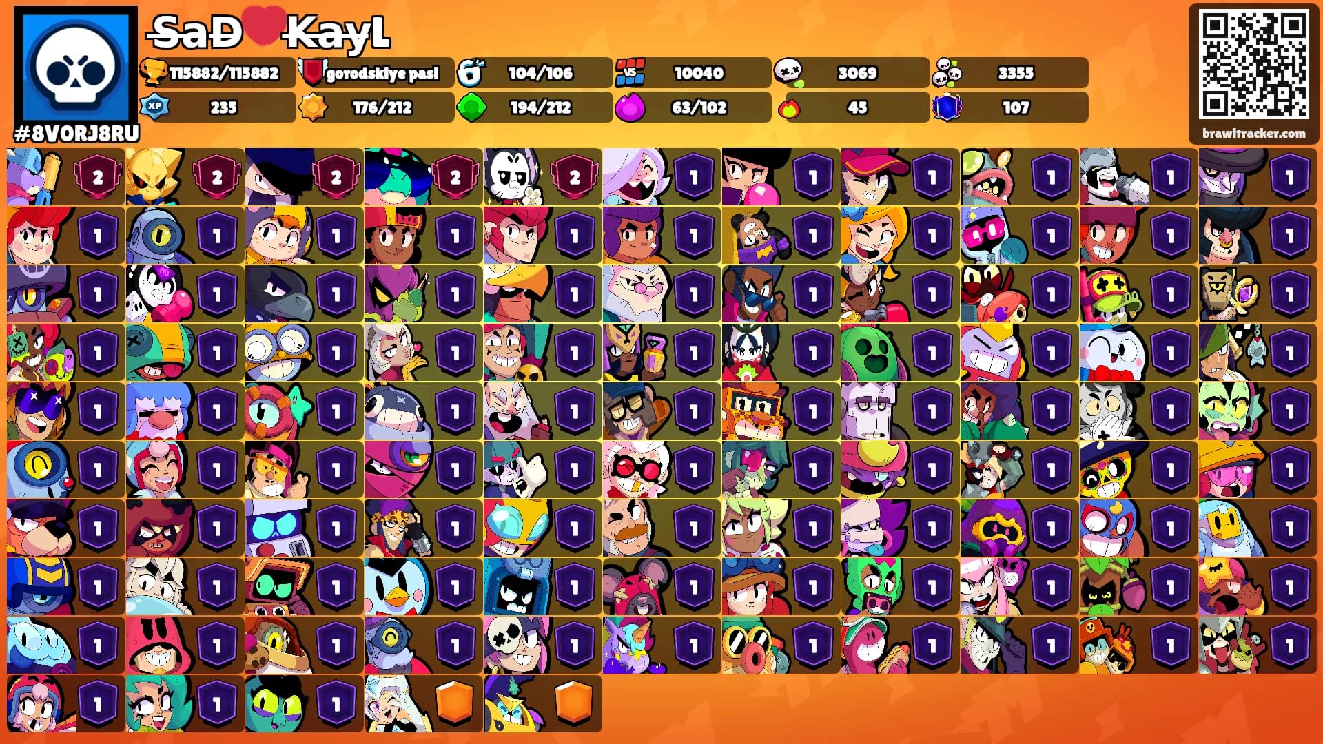 S̶a̶D̶💔K̶a̶y̶L's Ranks