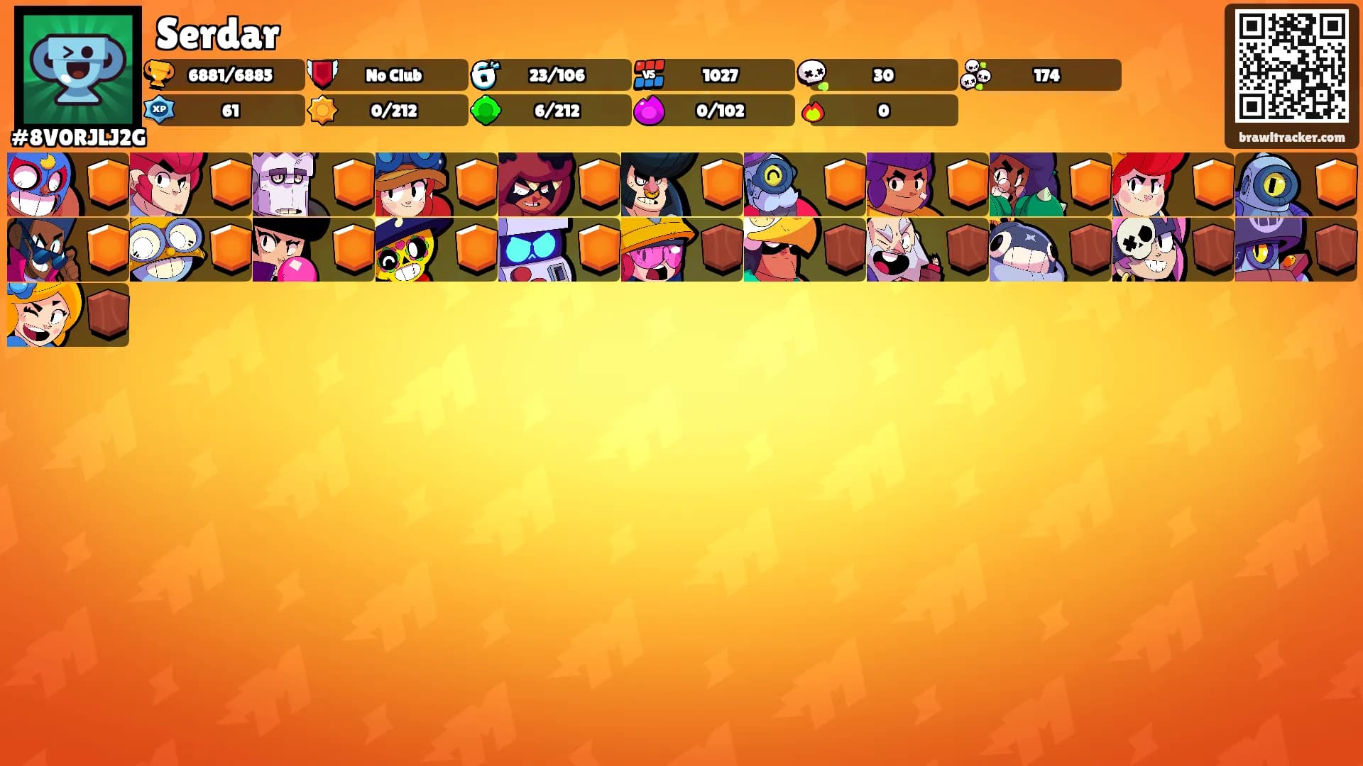 Serdar's Ranks