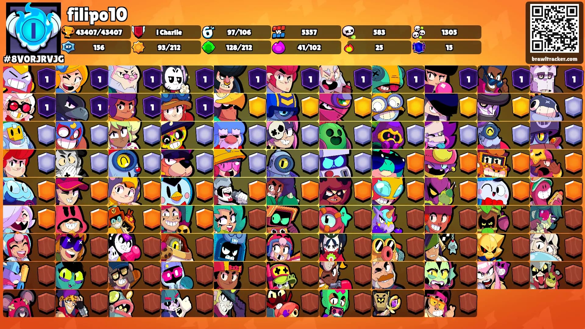 filipo10's Ranks
