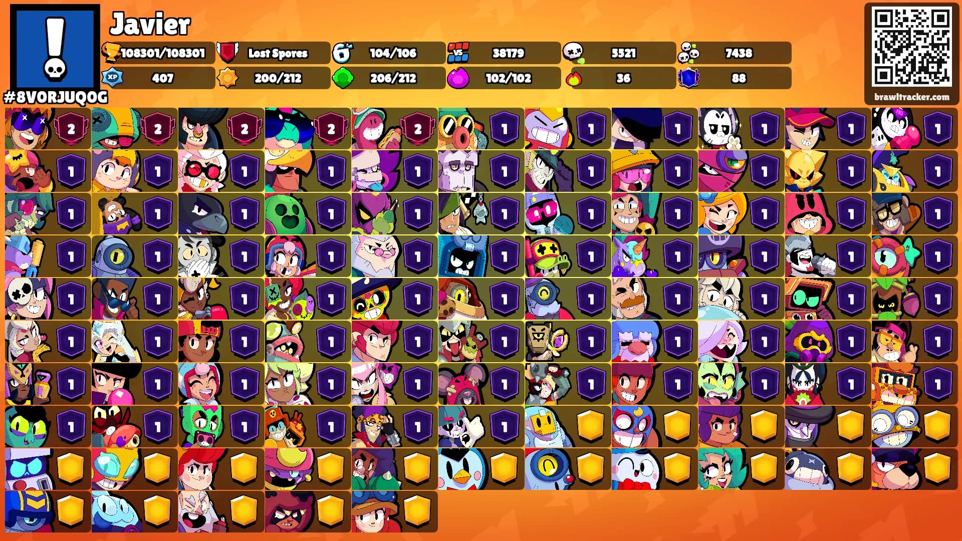 Javier's Ranks