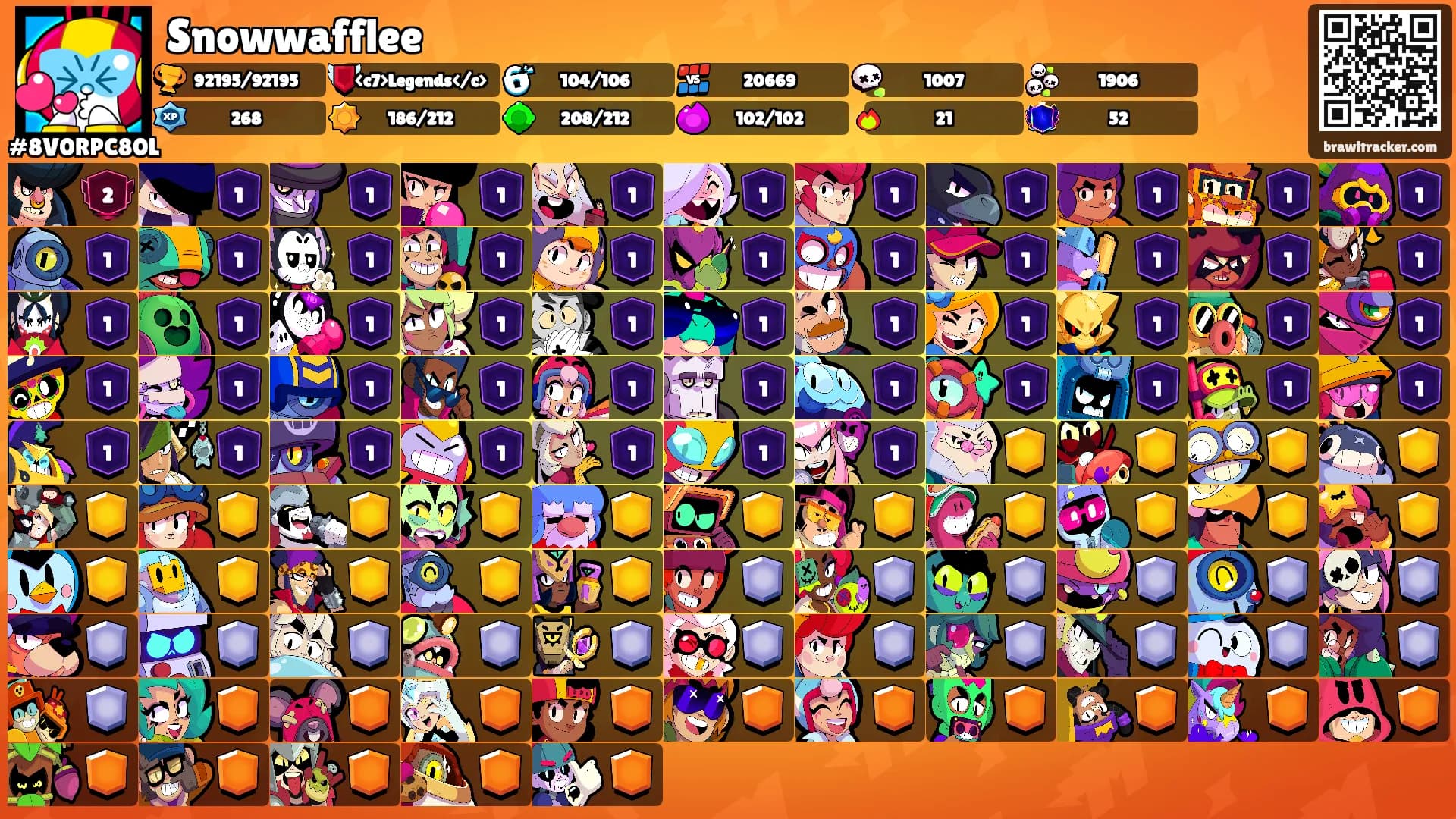 Snowwafflee's Ranks