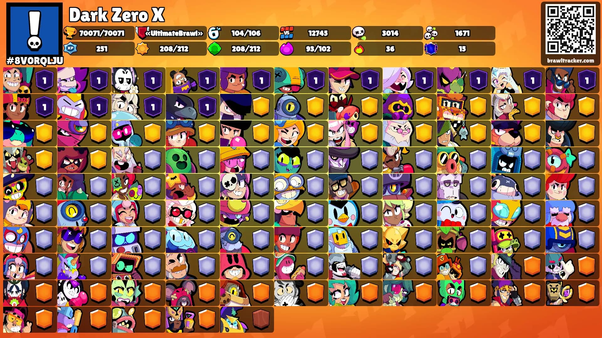 Dark Zero X's Ranks