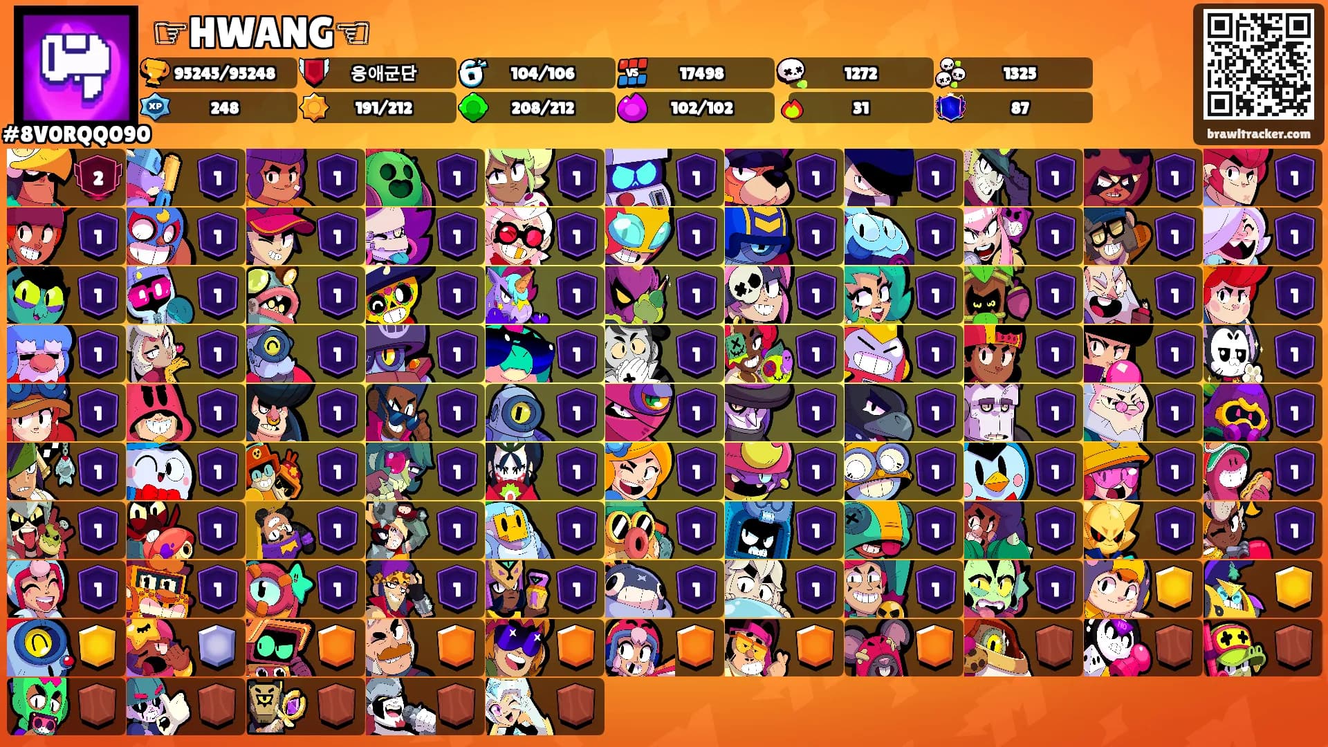☞HWANG☜'s Ranks
