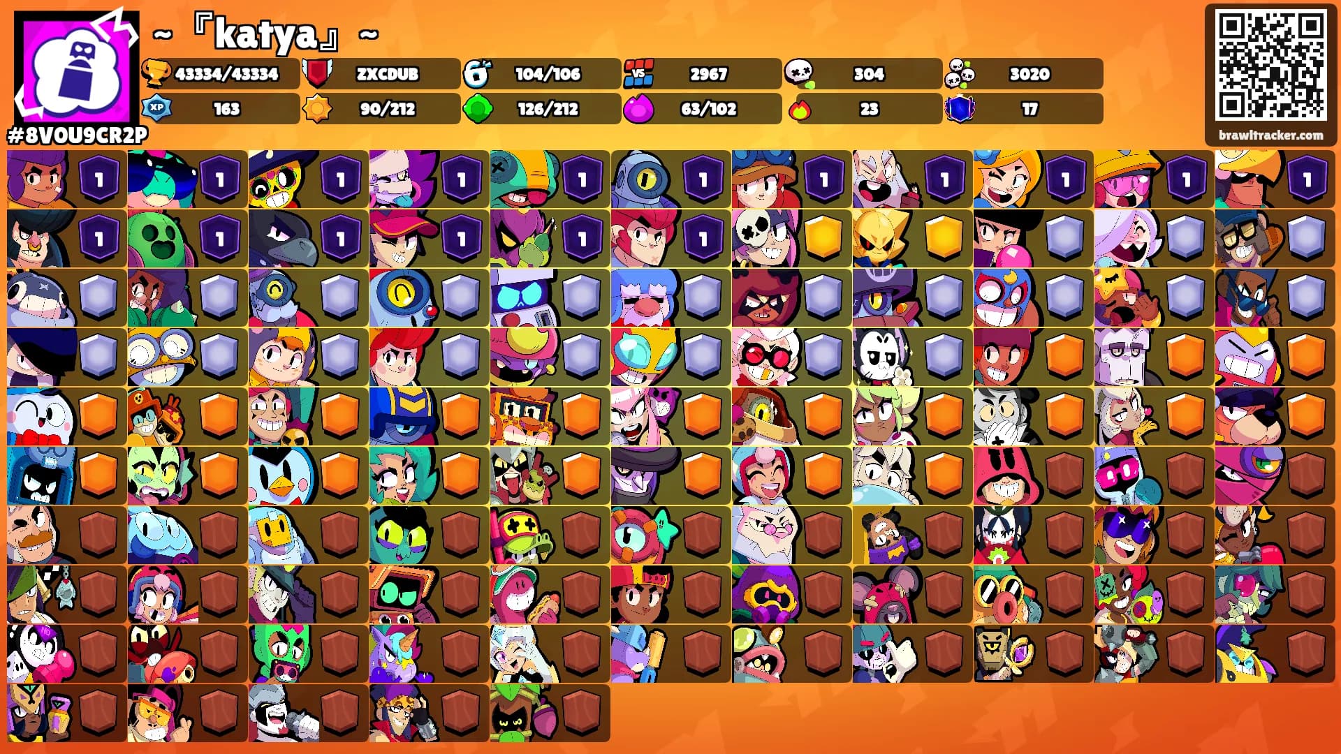 ~『katya』~'s Ranks