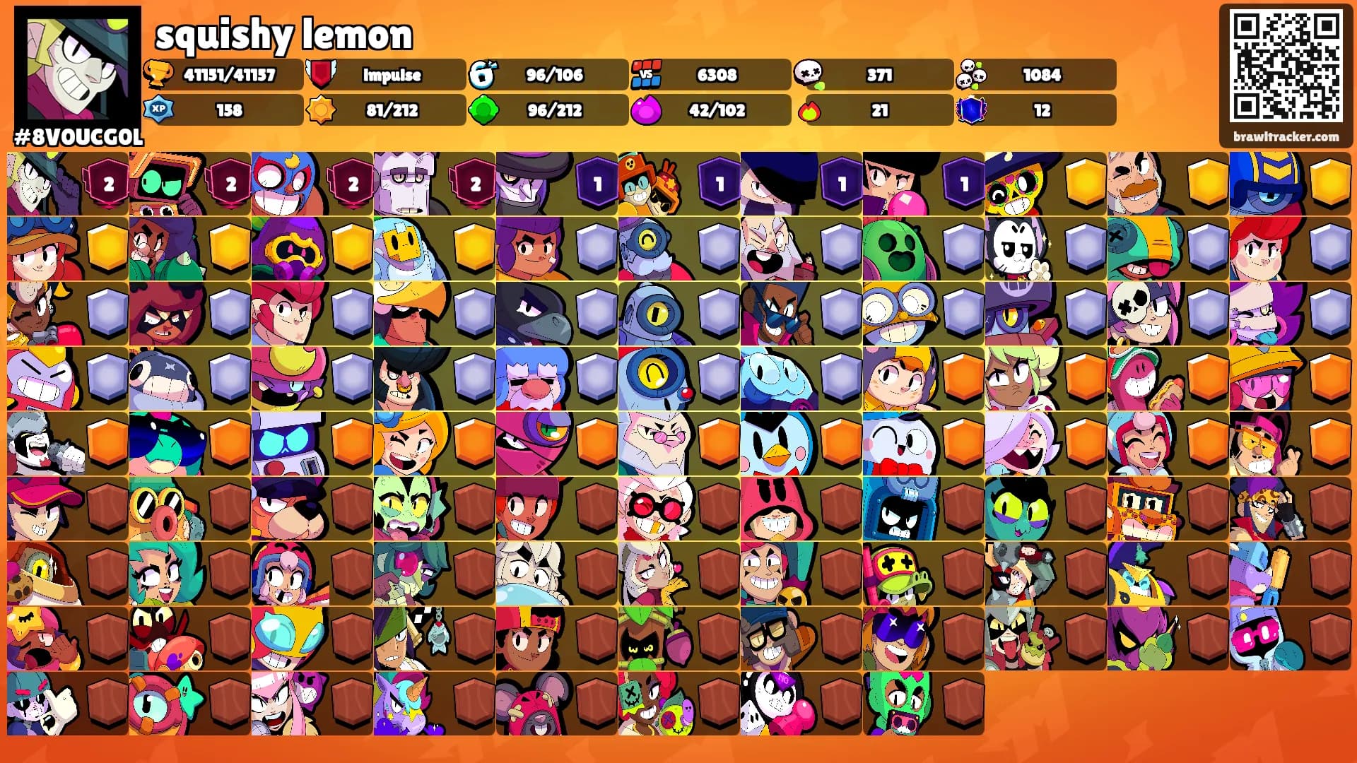 squishy lemon's Ranks