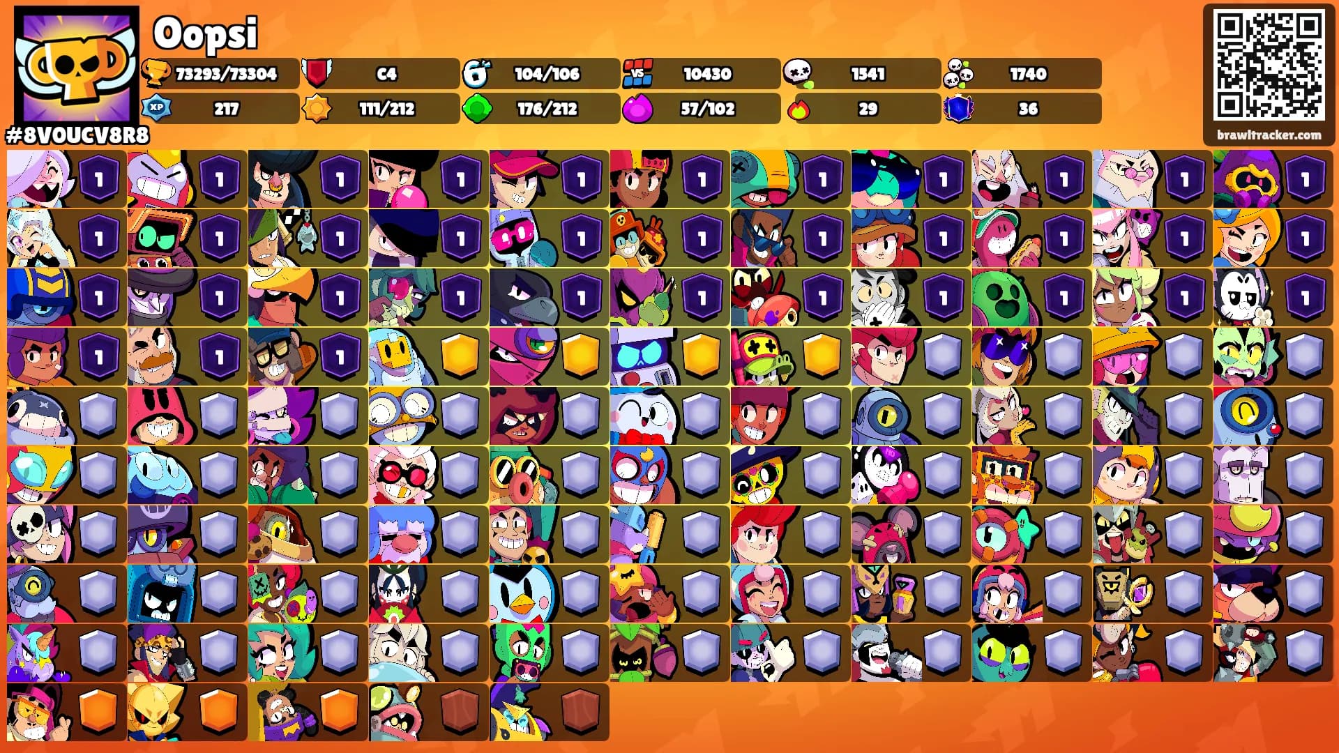 Oopsi's Ranks