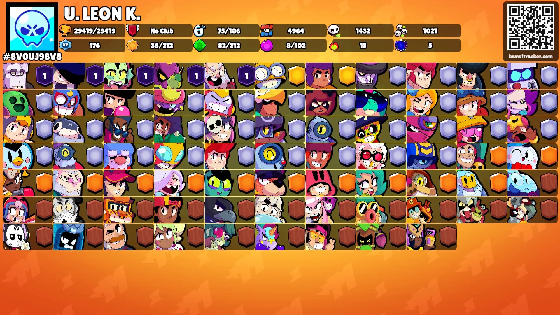 U. LEON K.'s Ranks