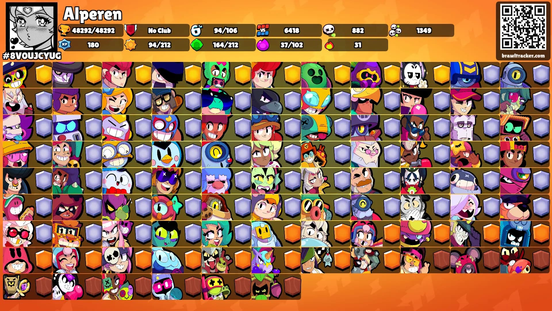 Alperen's Ranks