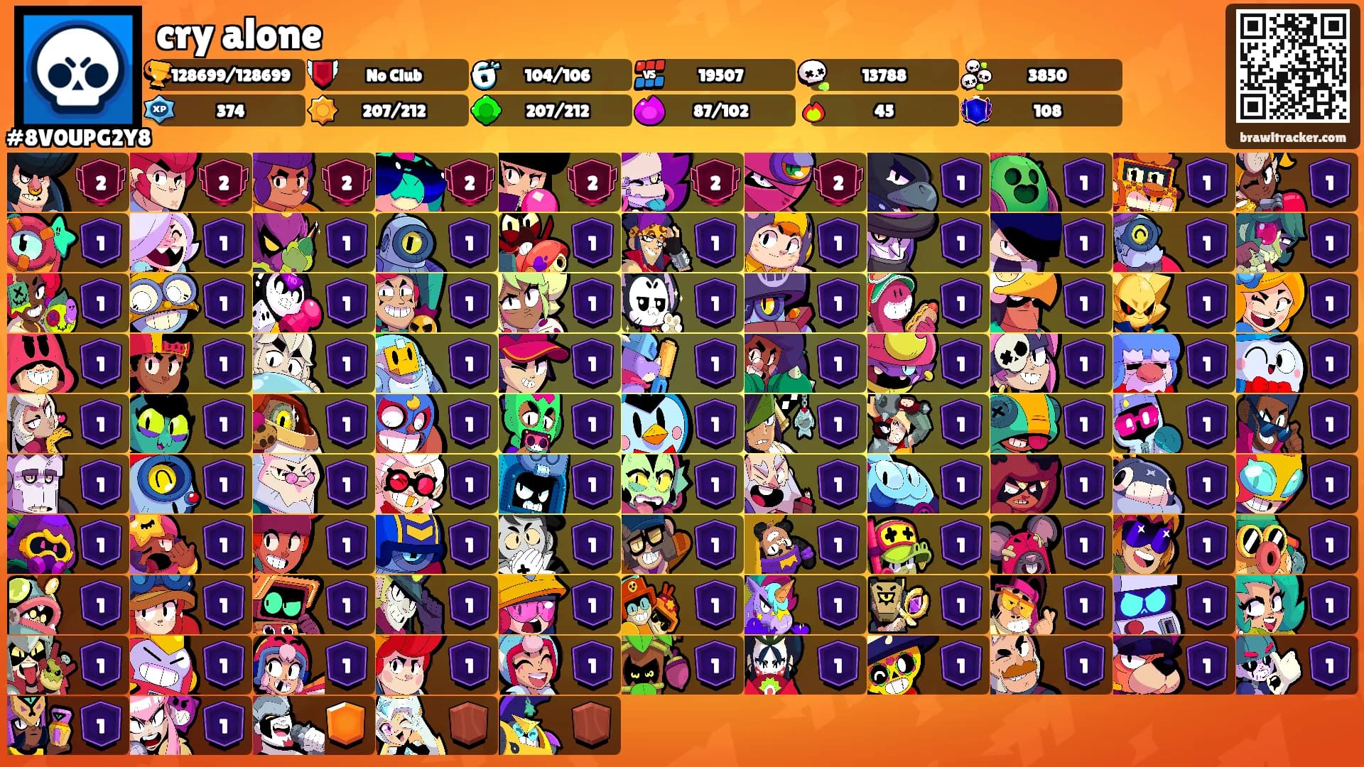 cry alone's Ranks