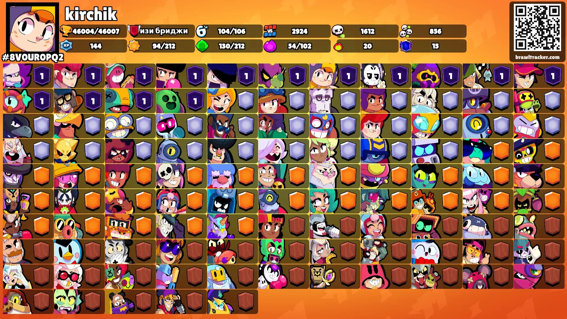 kirchik's Ranks