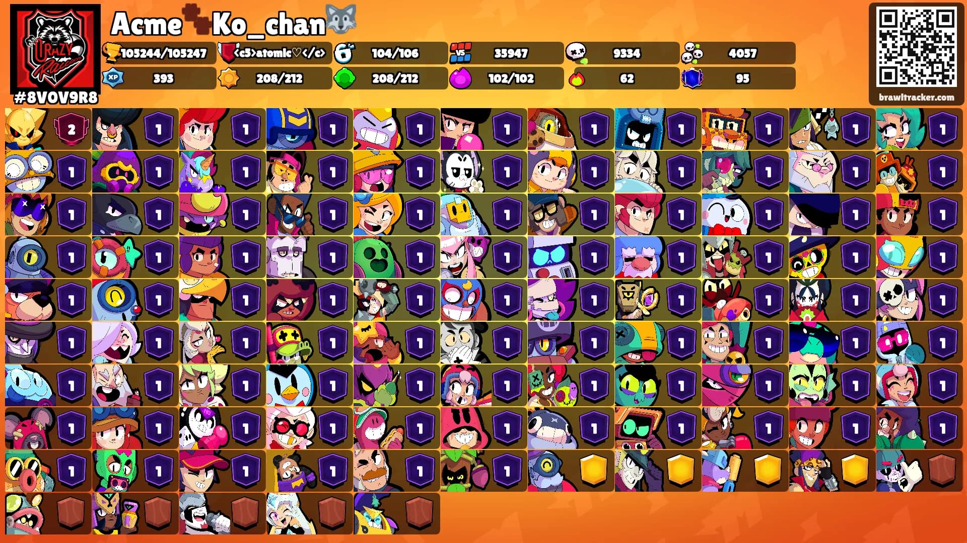 Acme🐾Ko_chan🐺's Ranks