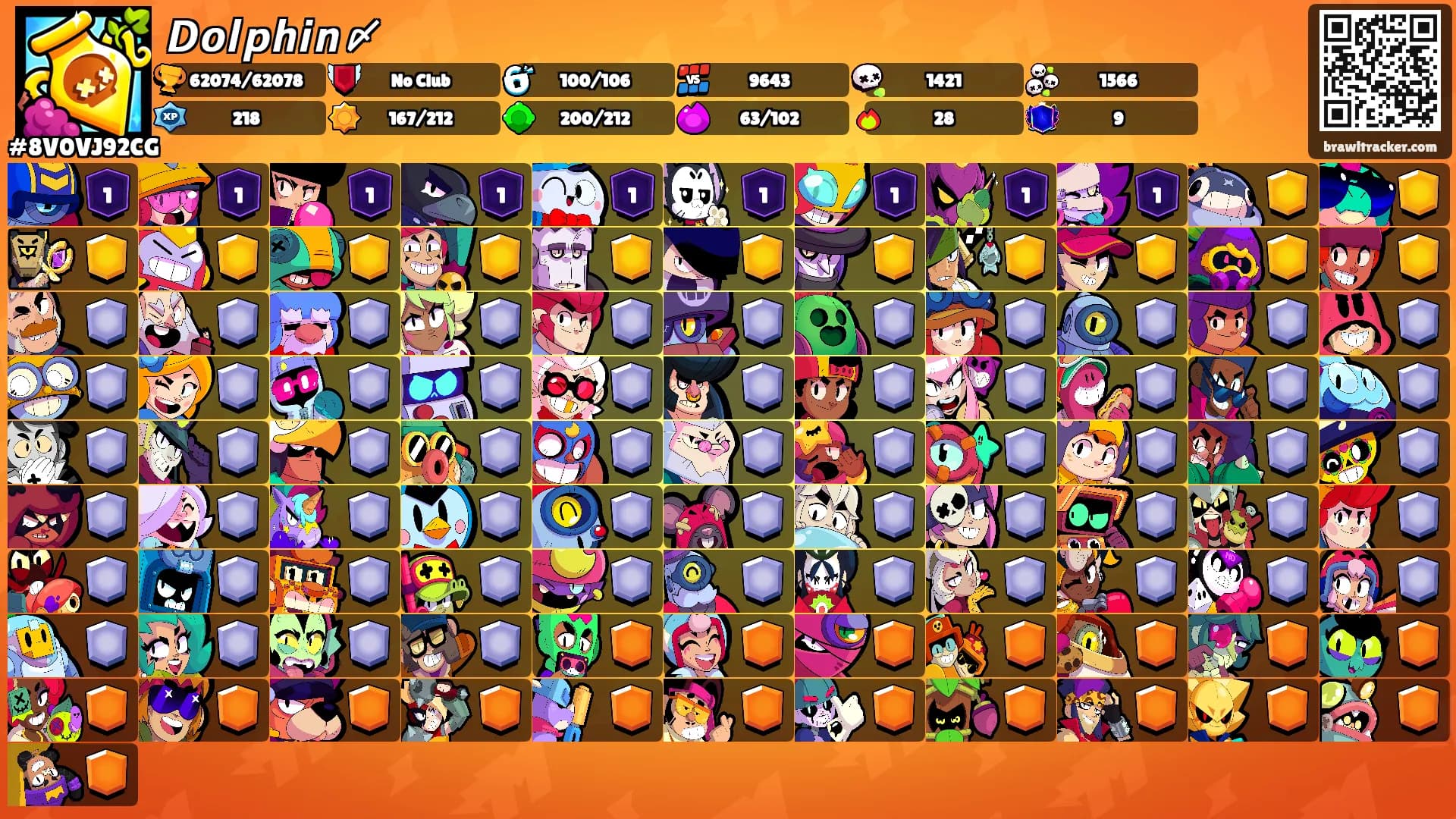 𝘿𝙤𝙡𝙥𝙝𝙞𝙣〆's Ranks