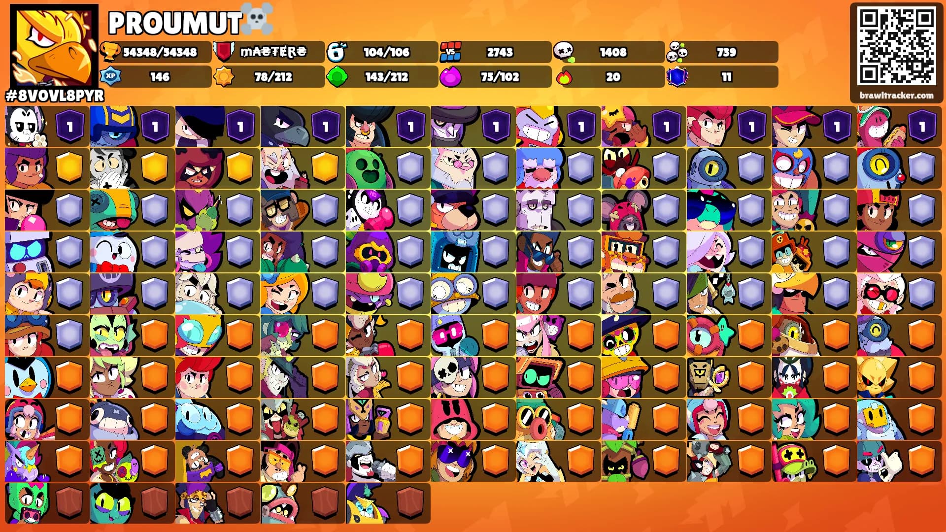 PROUMUT☠️'s Ranks