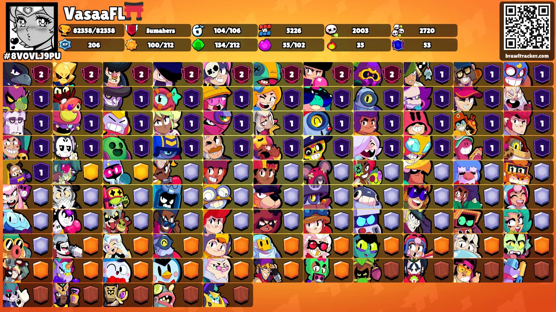VasaaFL⛩️'s Ranks