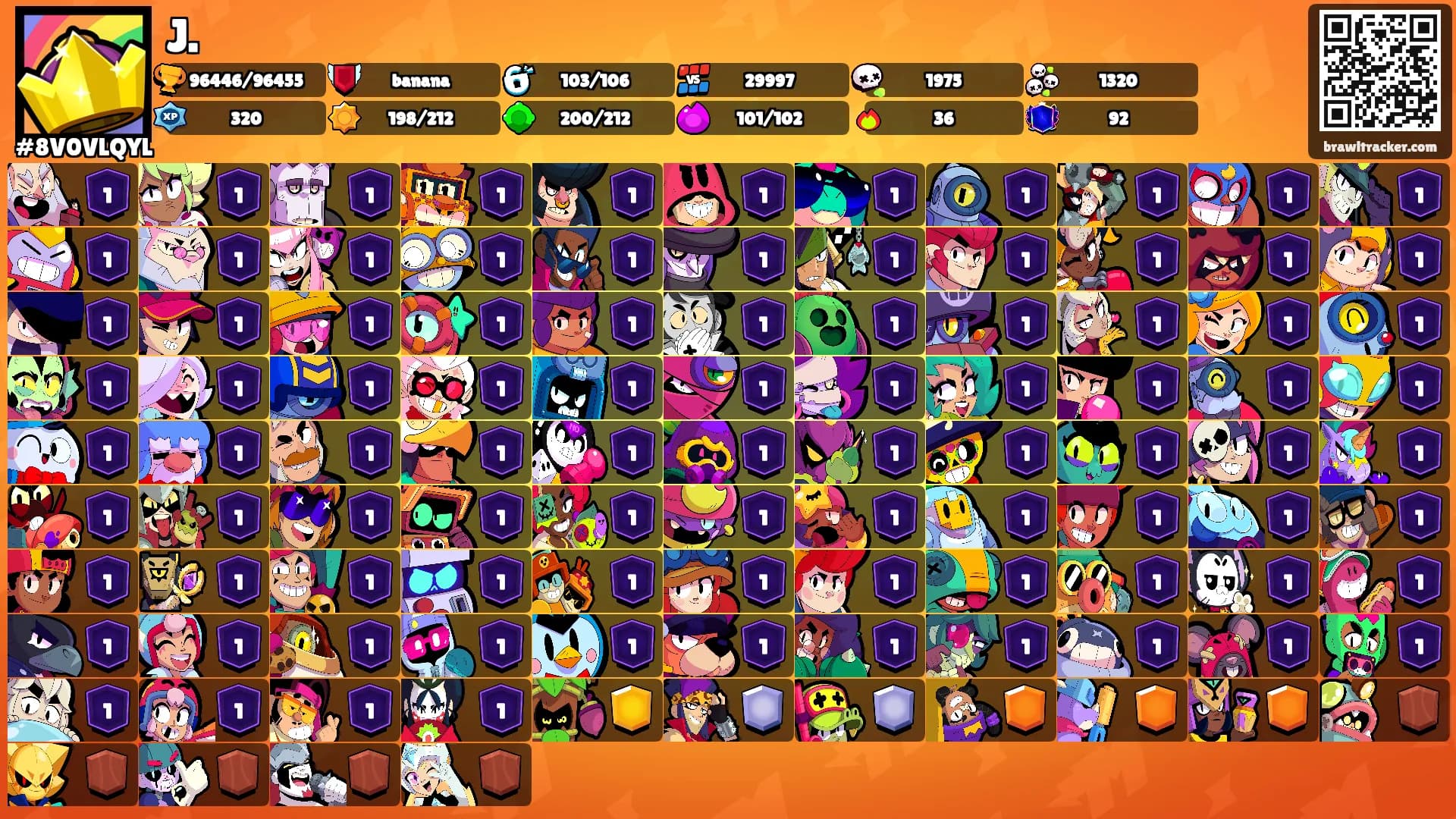 J.'s Ranks