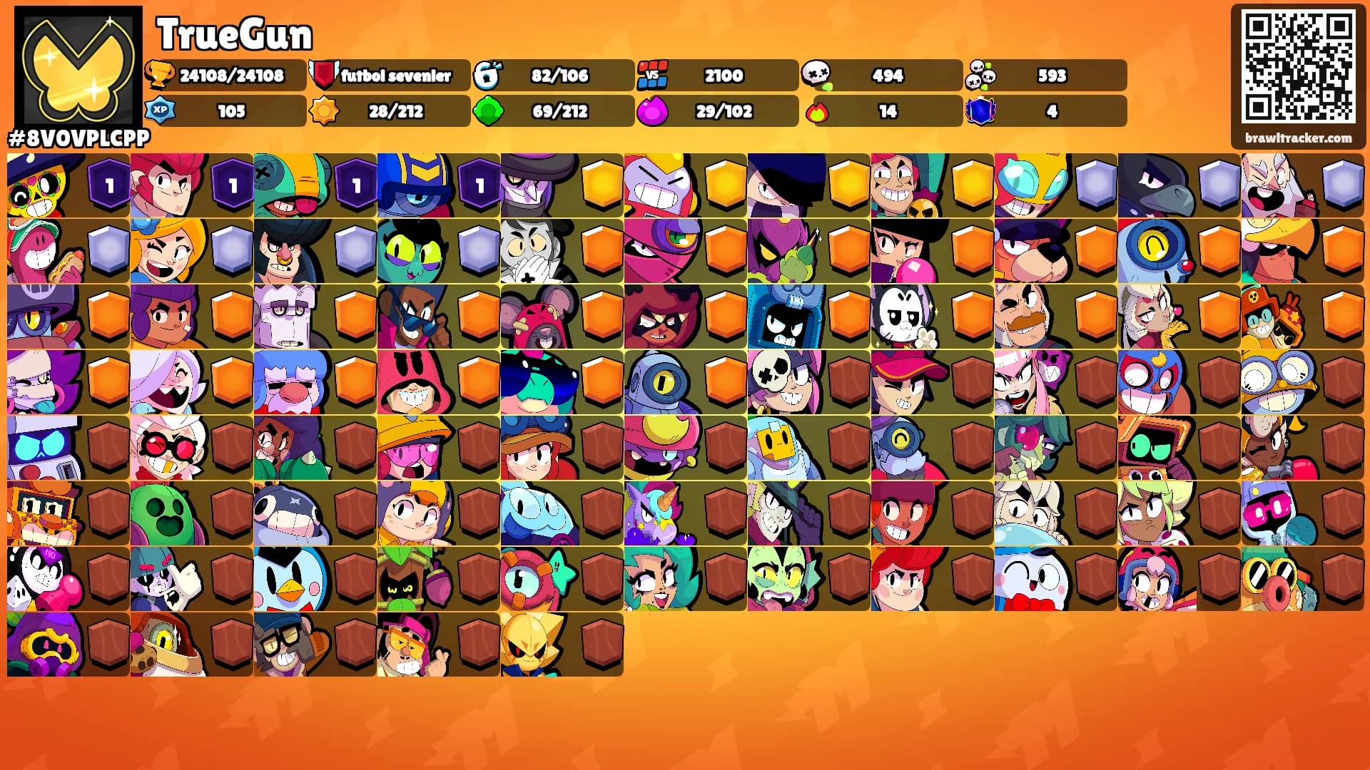 TrueGun's Ranks