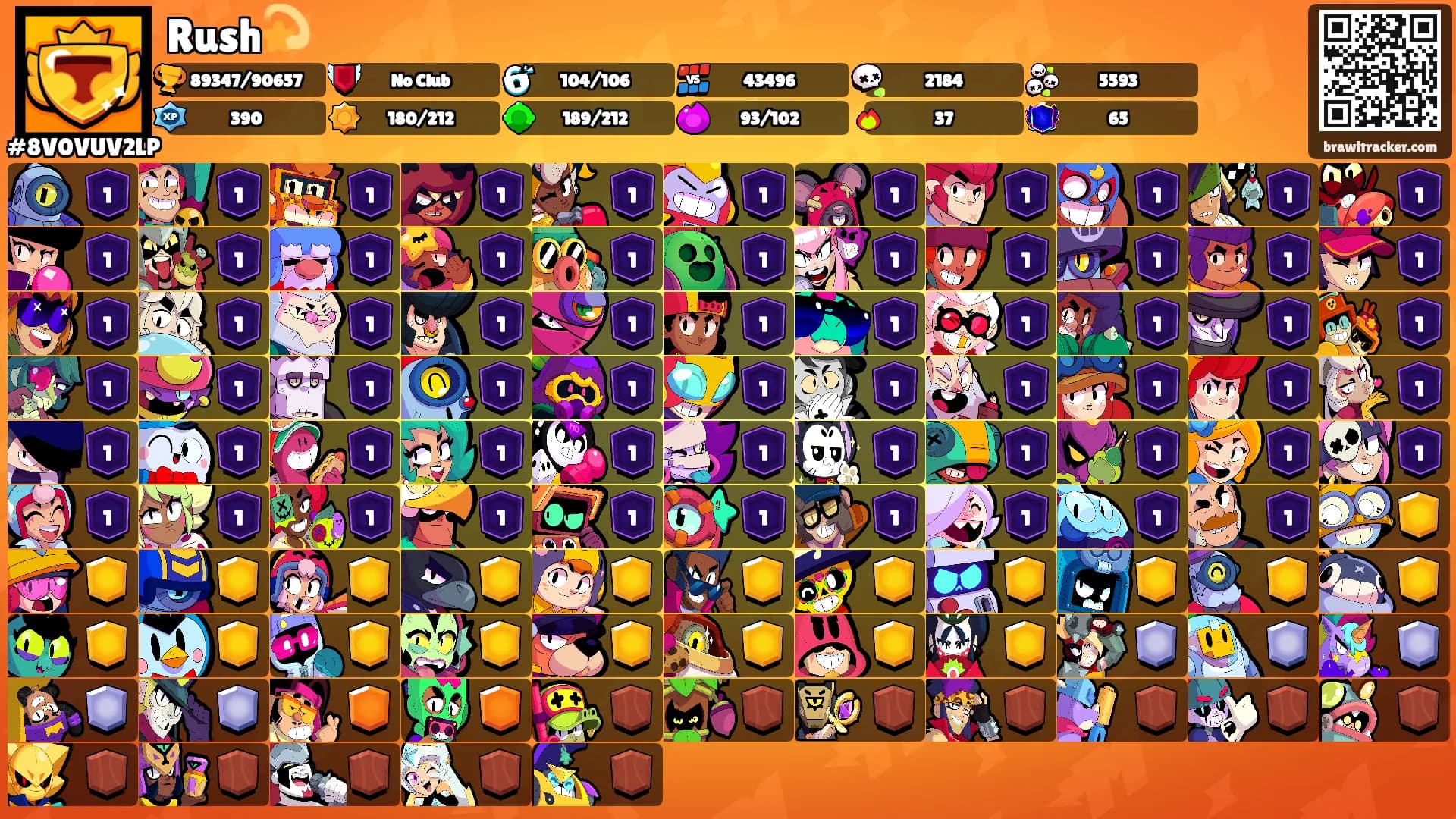 Rush💫's Ranks