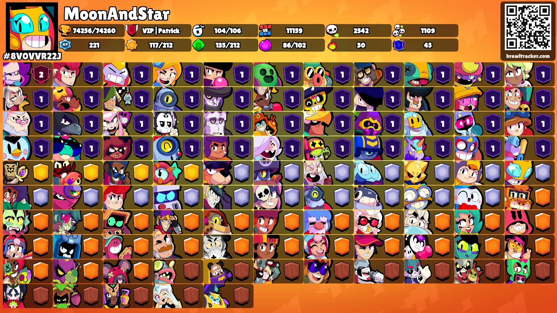 MoonAndStar's Ranks
