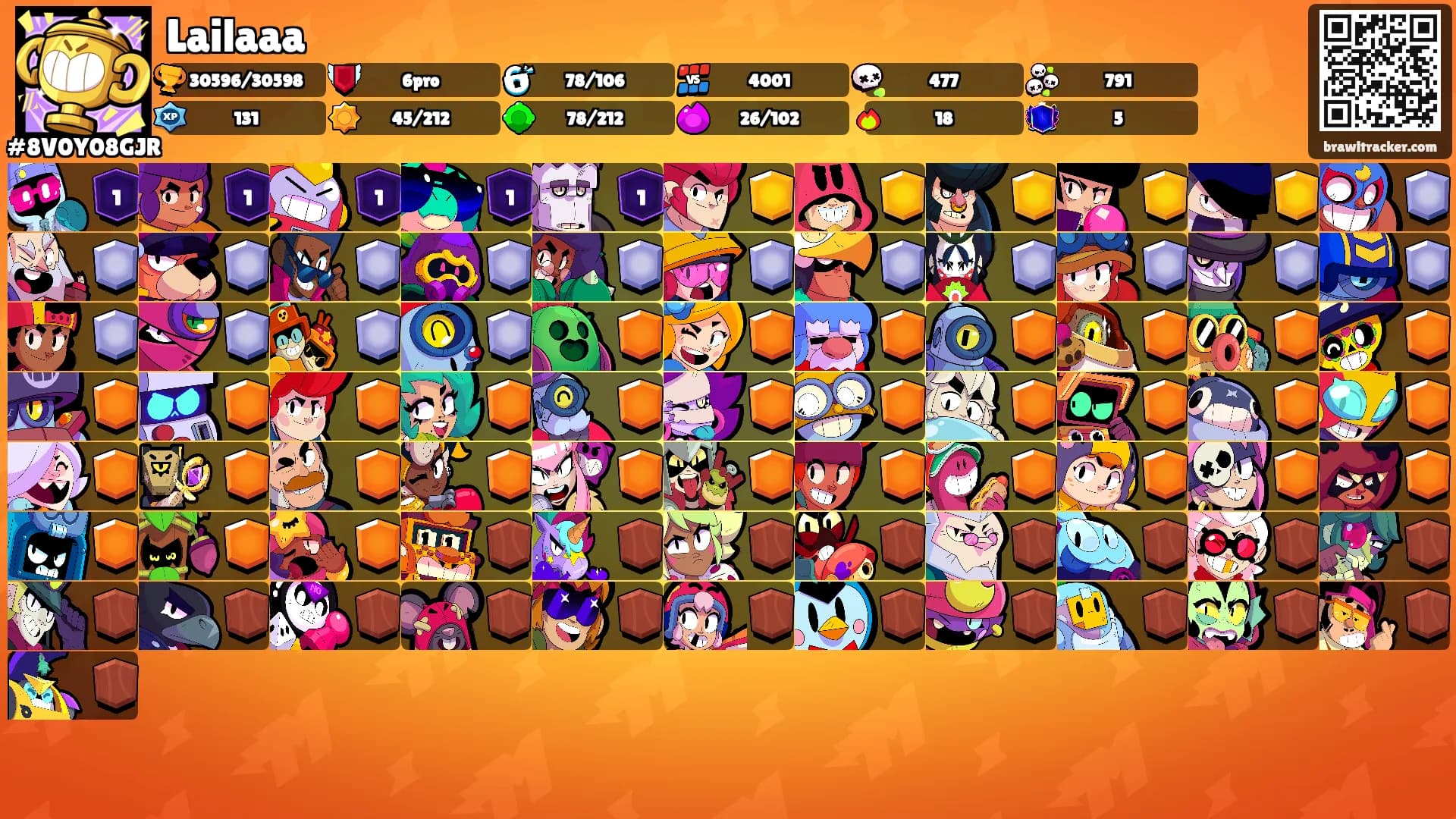 Lailaaa's Ranks