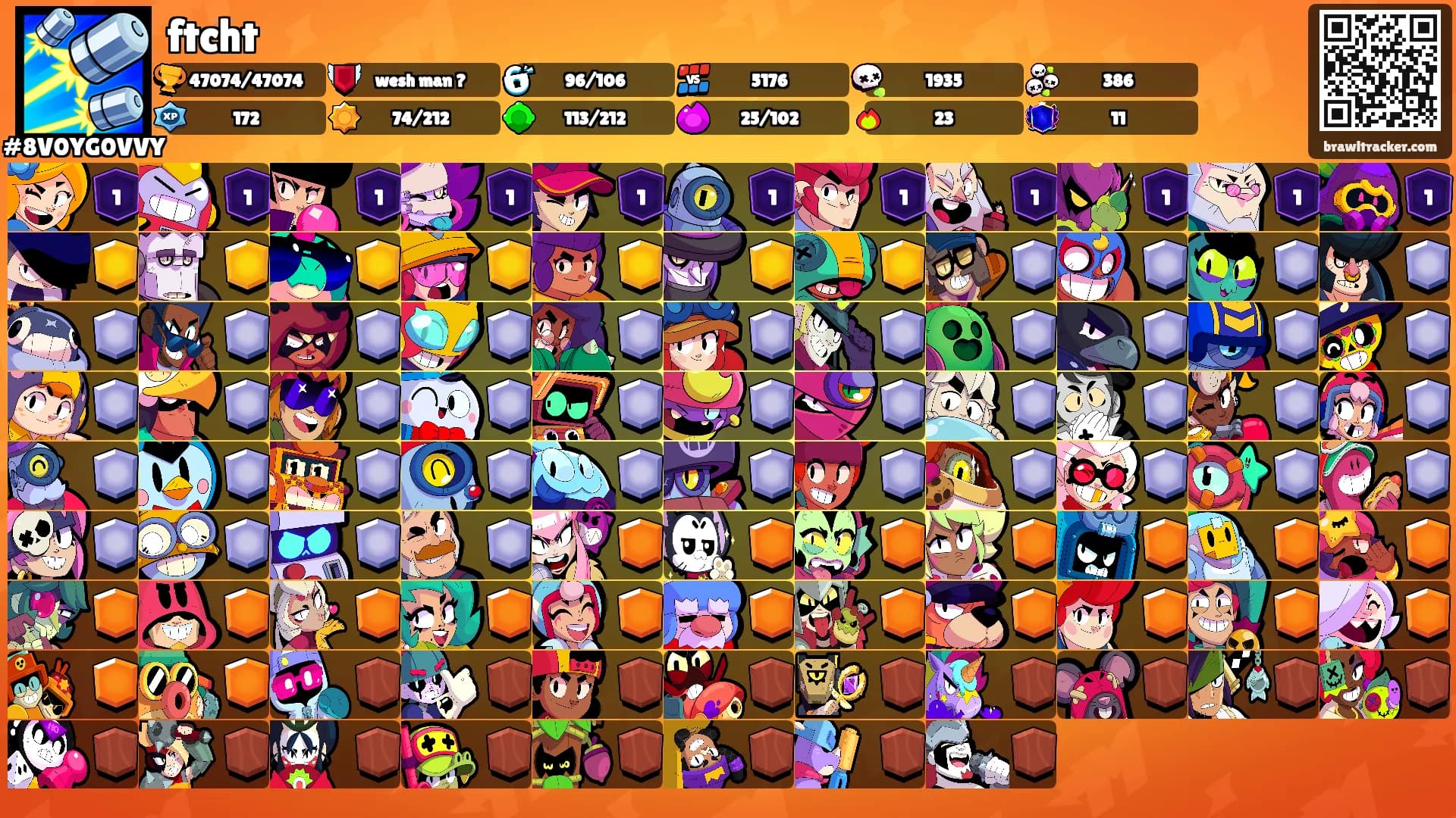 ftcht's Ranks