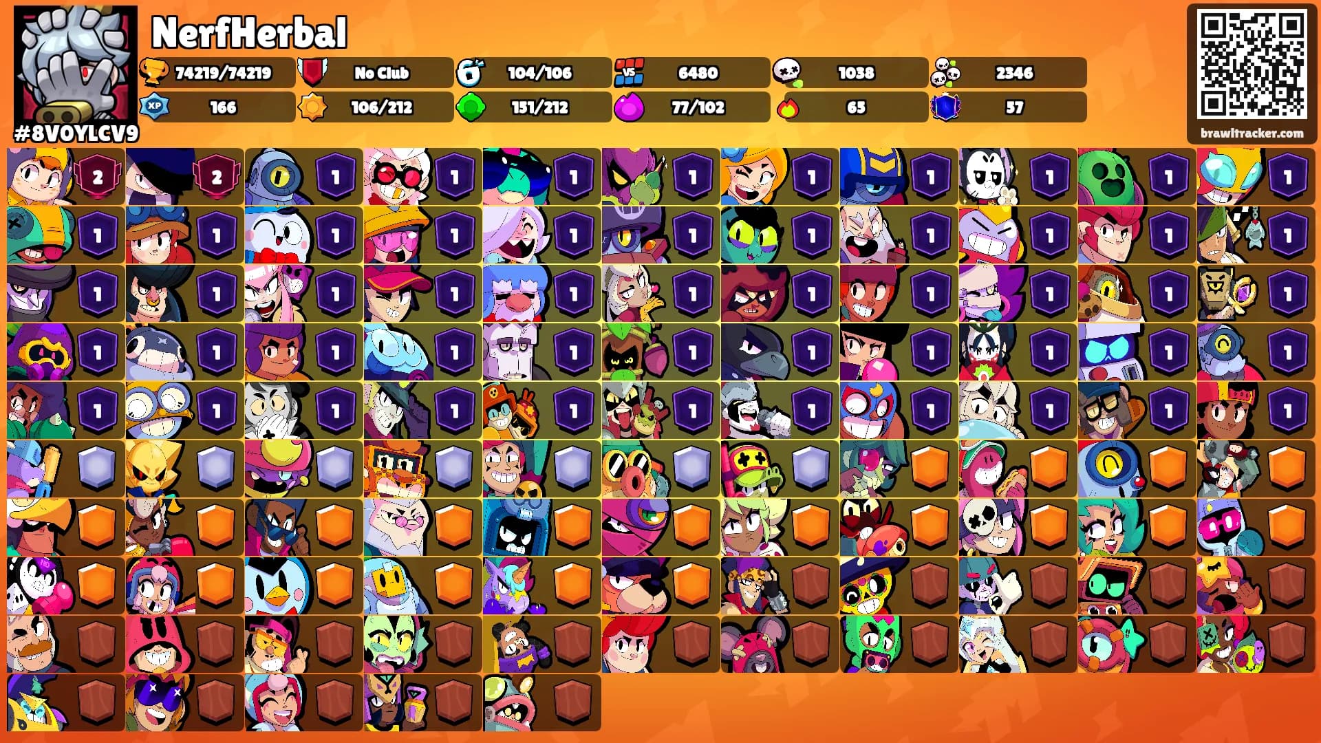 NerfHerbal's Ranks